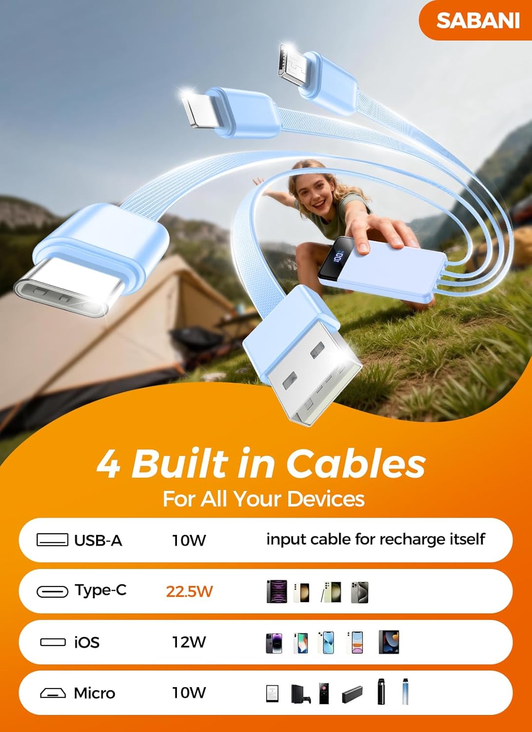SABANI Portable Charger 35000mAh Power Bank, 4 Built in Cable Big Capacity | Ultra Slim, 22.5W Fast Charge, Travel Camping Essential, USB C External Battery Pack for iPhone Samsung Android, Azure