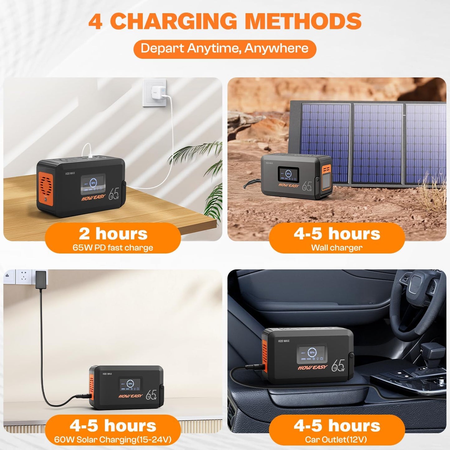 HOWEASY Portable Power Station,135W(270W Peak) Solar Generator | Power Bank with AC Outlet and 65W PD Output,98Wh Lithium Battery Backup with LED Light for Camping, Backup Outdoor Emergency