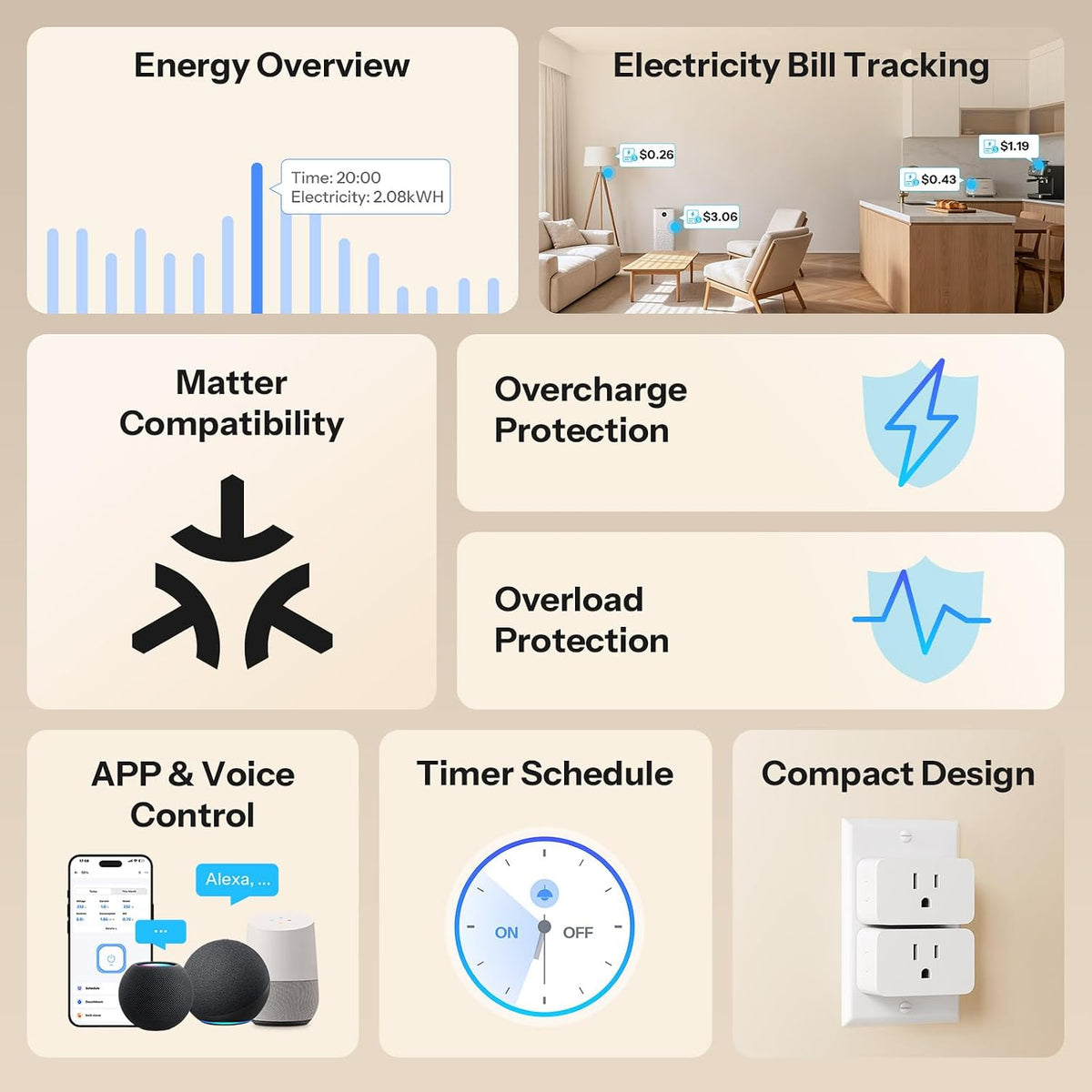 SONOFF S61s Matter Smart Plug, 15A Wi-Fi Outlet with Energy Monitoring