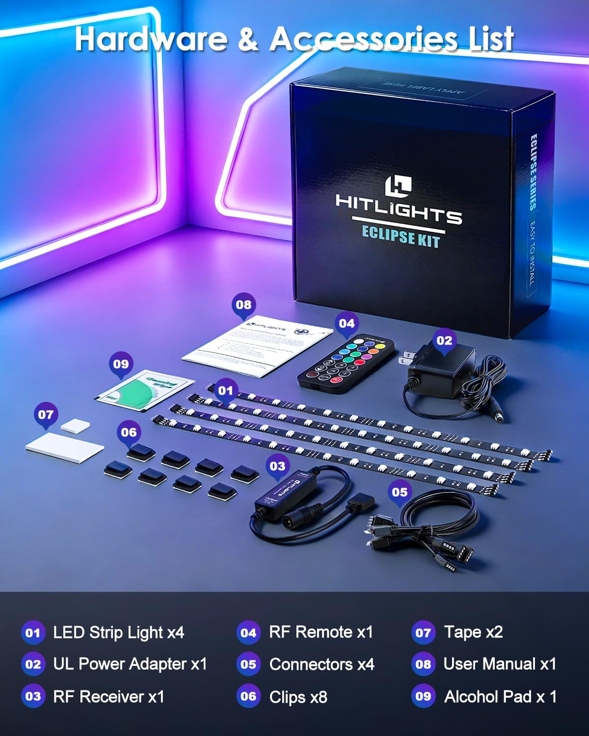 HitLights LED Strip Lights Kit, RGB Color Changing Tape Light Pre-Cut 4FT | UL Listed with RF Remote 12V Power Supply Connectors, Dimmable 12 Colors 19 Dynamic Modes for Cabinet Shelf Display Backlight