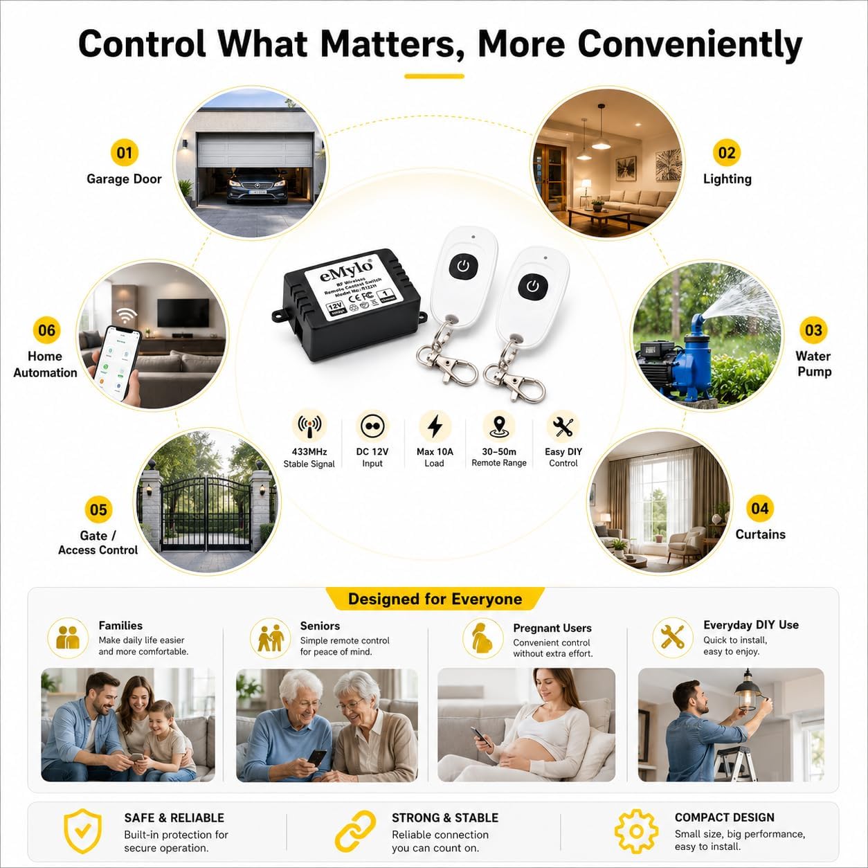 Smart RF Relay Switch eMylo Wireless Remote Control Switch DC 12V One Channel Momentary Module 433Mhz Relay Receiver with Two Transmitters