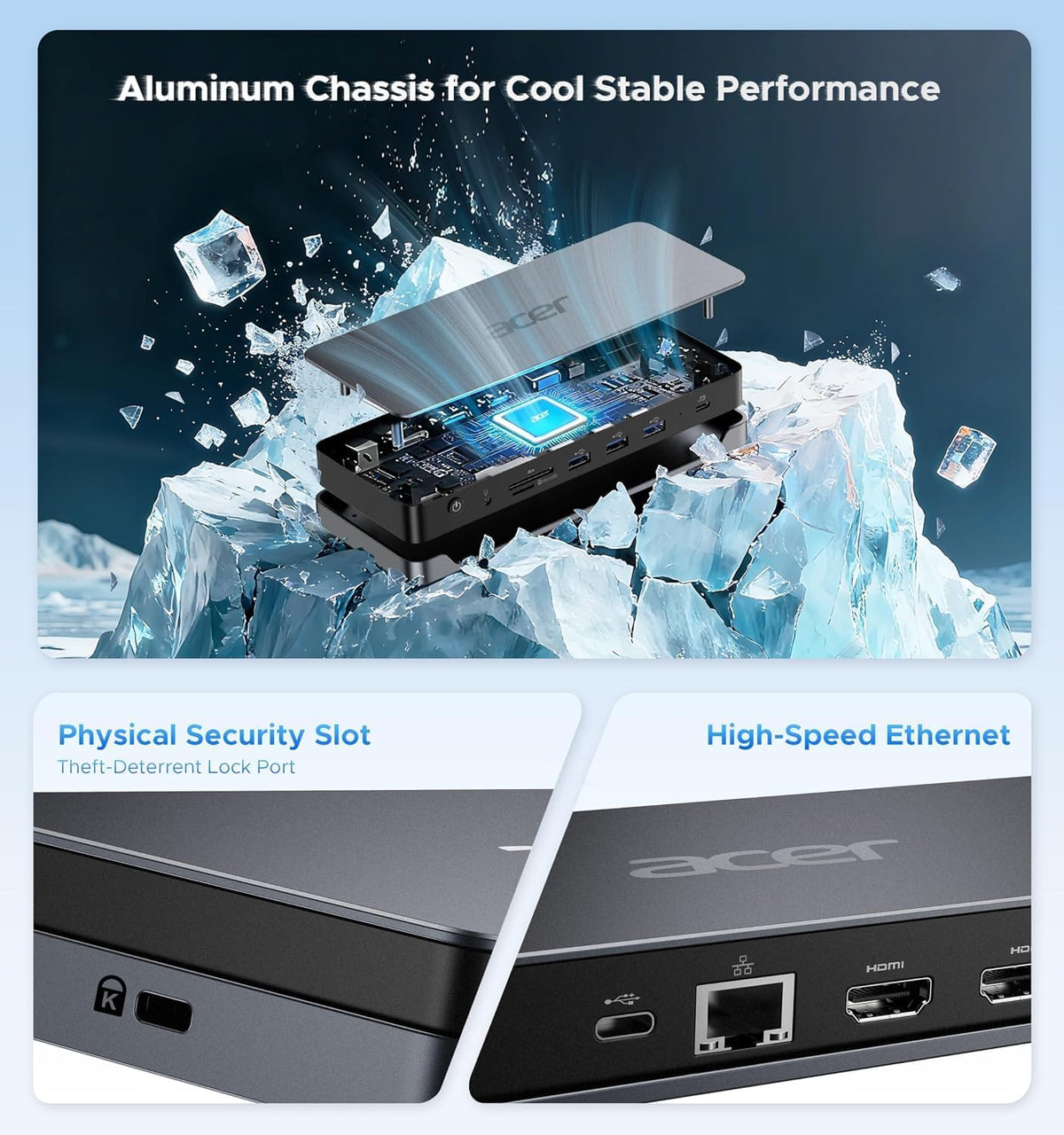 Acer 13-in-1 Laptop Docking Station, USB-C 3 Display Docking (2 HDMI+1 DP)