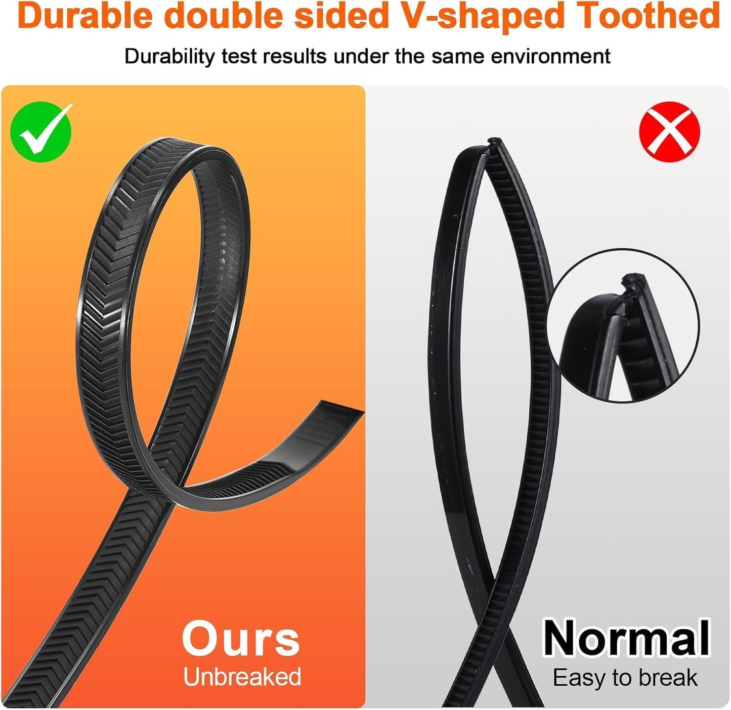 Zip Ties Heavy Duty 12+12 inch,V-Shaped Toothed Double Sided With 200 LBS Tensile Strength Cable Ties ，Extra Large Wire Ties Adjustable Nylon Tie Wraps for Indoor Outdoor Black and White（100 Pack）