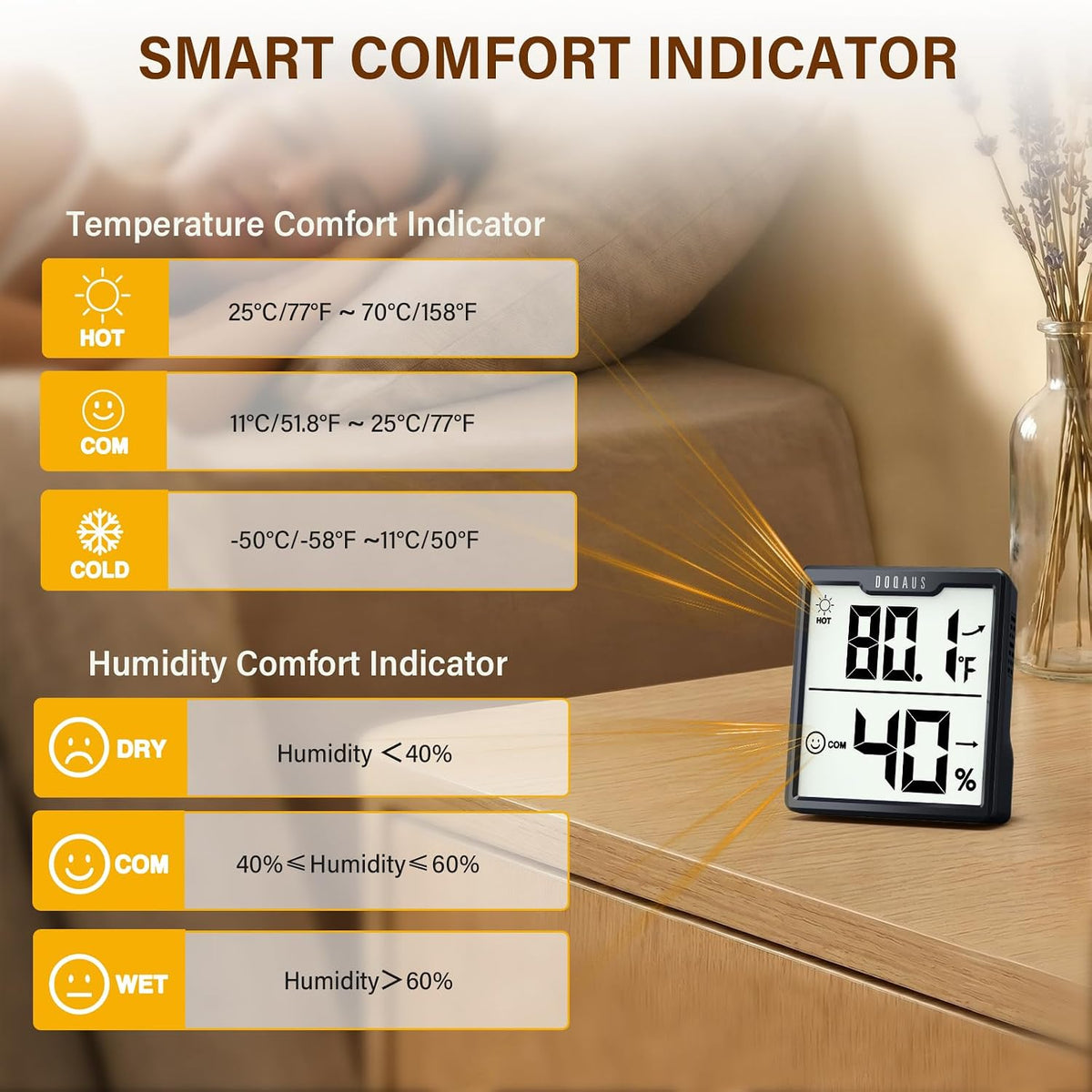 DOQAUS 3 Pieces Digital Hygrometer Indoor Thermometer Humidity Meter, Black