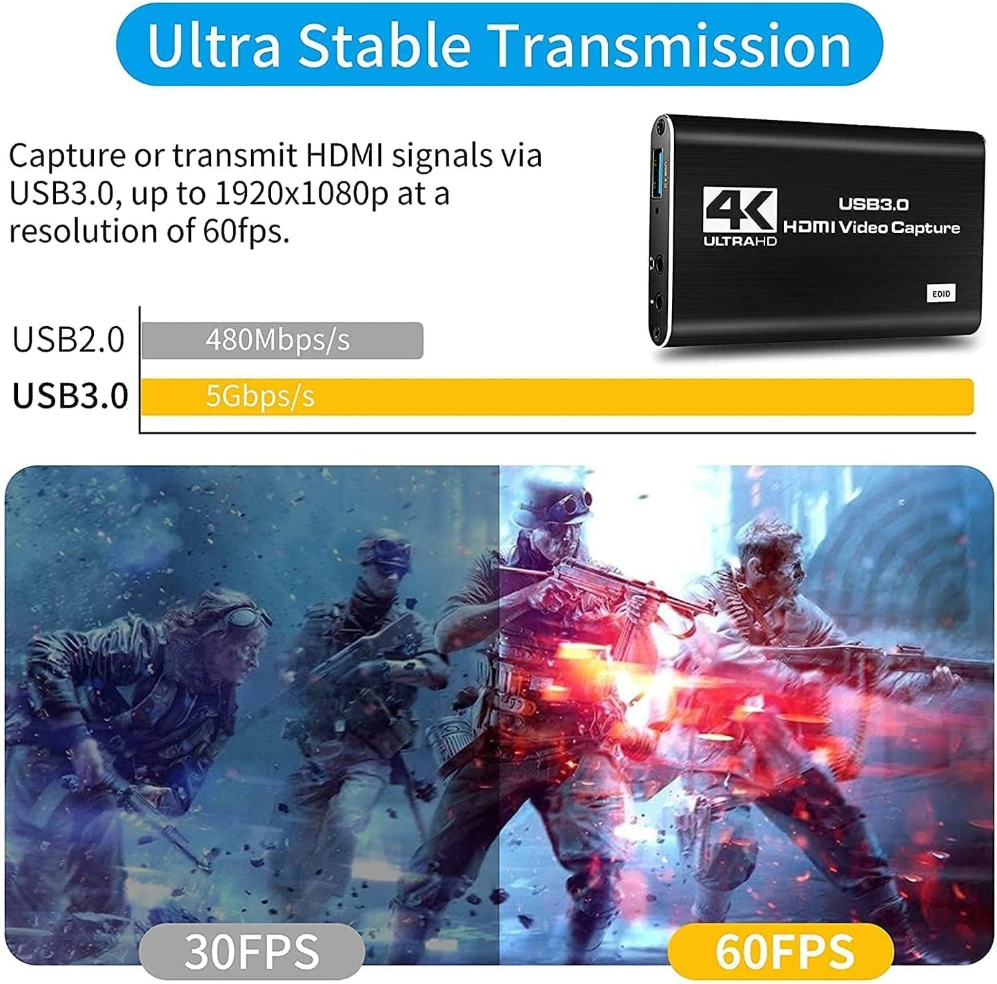 2024 Capture Card, 4K HDMI Audio Video Capture Card, USB 3.0 Capture Adapter 1080P 60FPS Video Recorder Device for Game Recording, Works for Nintendo Switch, Streaming Live,Support X-Box/OBS/Camera/PC