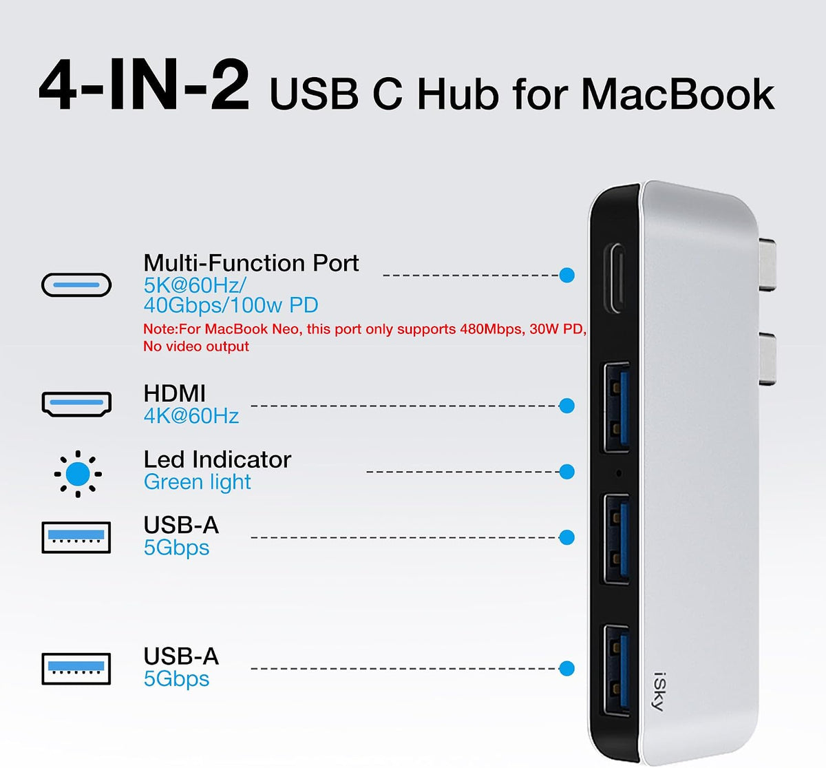 iSky Dual USB-C Hub for MacBook Air, Pro & Neo, 4-in-2 Adapter, 100W PD
