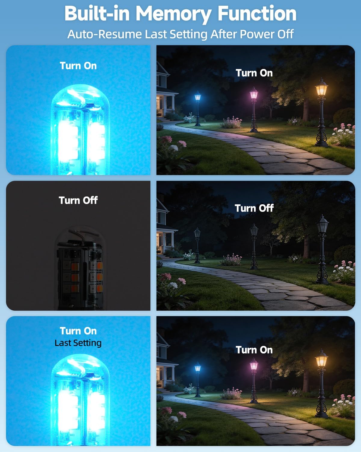Color Changing G4 LED Bulb 12V 3W Smart Bluetooth G4 Bulb 2-Pack