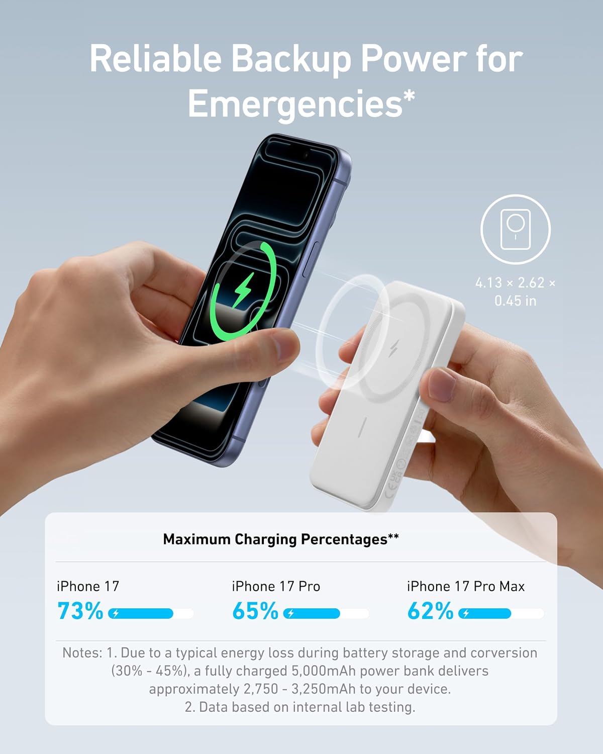 Anker 621 MagGo Power Bank, 5,000mAh Magnetic Portable Charger | Travel Essential Battery Pack with USB-C Cable, Compatible with iPhone 16 / 15 / 14 / 13 / 12 Series