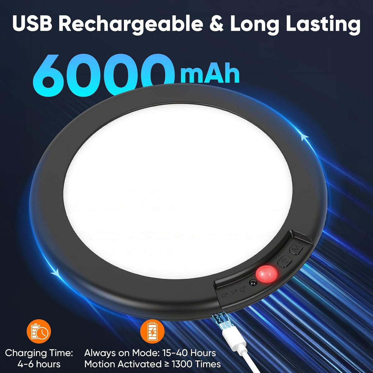 Rechargeable Motion Sensor Ceiling Light, Battery Operated Closet Light