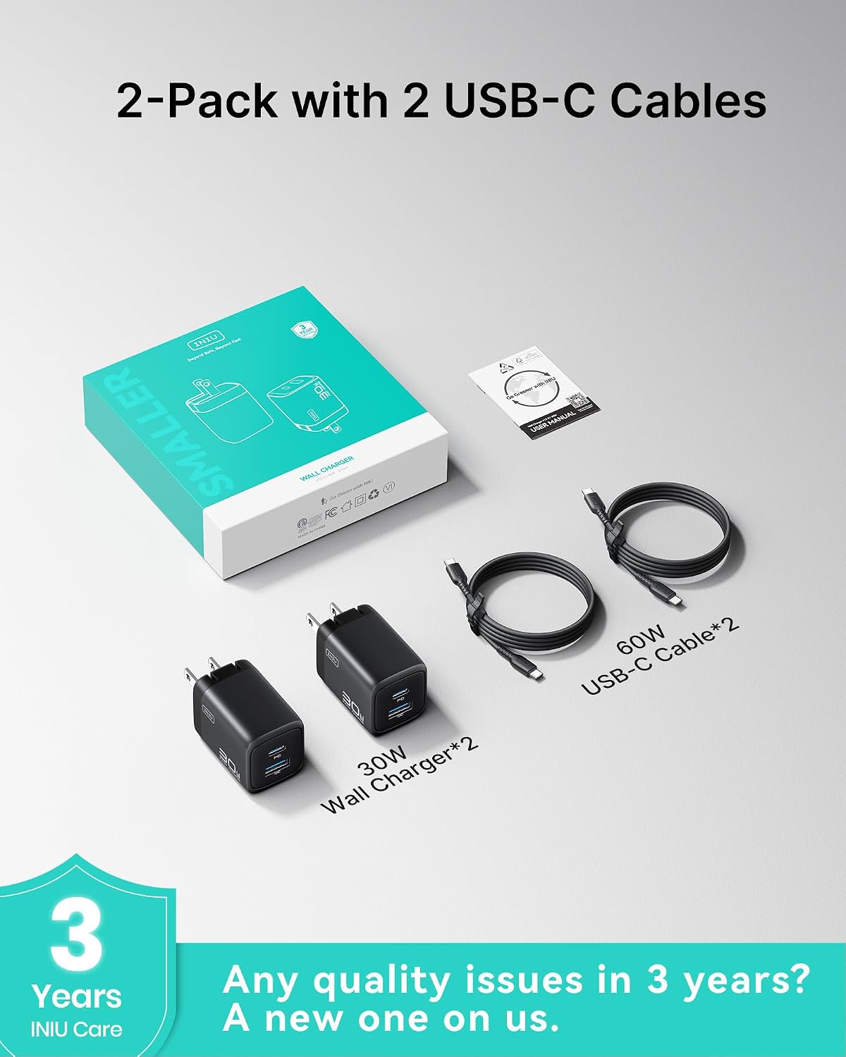 INIU 30W GaN Fast Charging USB C Charger, Block with Smart Phone Protection | 2-Pack, ETL Safety Certified, for Office & Travel, Dual Port Wall Adapter Block for iPhone 17 16 Pro iPad Samsung Google etc