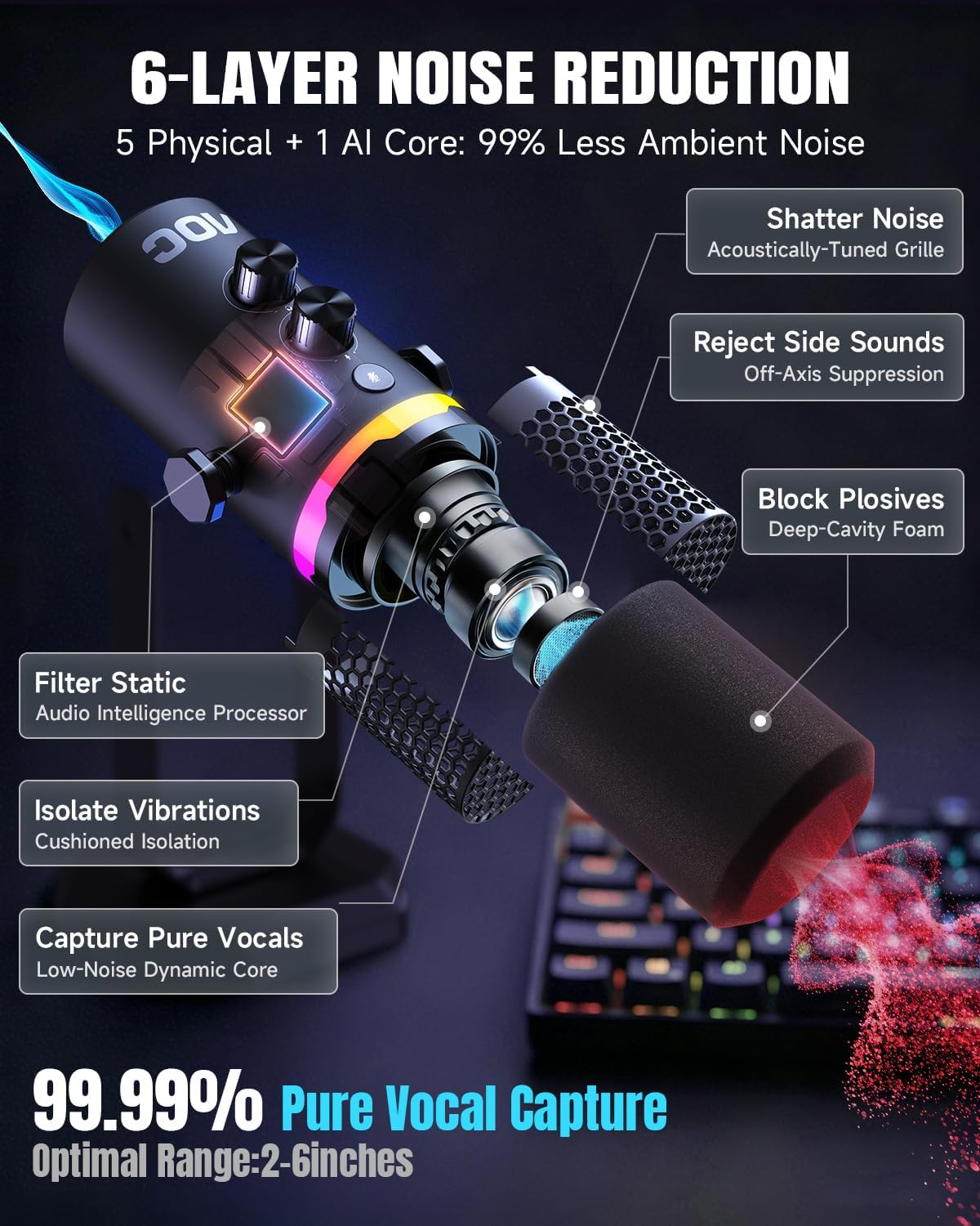 AOC USB/XLR Dynamic Microphone for PC Gaming, Podcast & Recording, Dual-Mode RGB Mic& Streaming Vocal Gear with Heavy-Duty Desk Stand, Clicky Mute, 7.5ft USB & 6.5ft XLR Cables Included