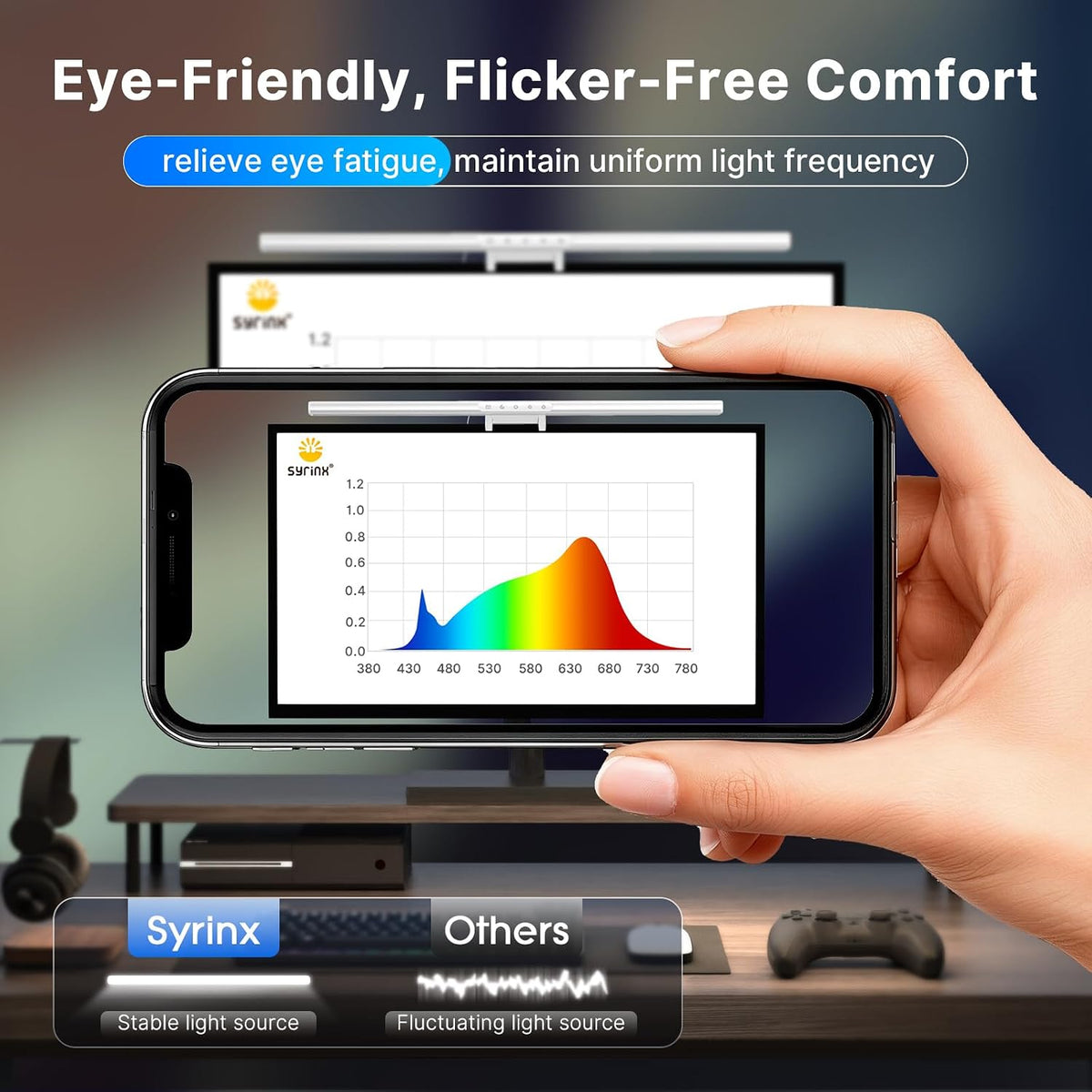LED Monitor Light Bar, Computer Monitor Lamp for Home Office & Gaming