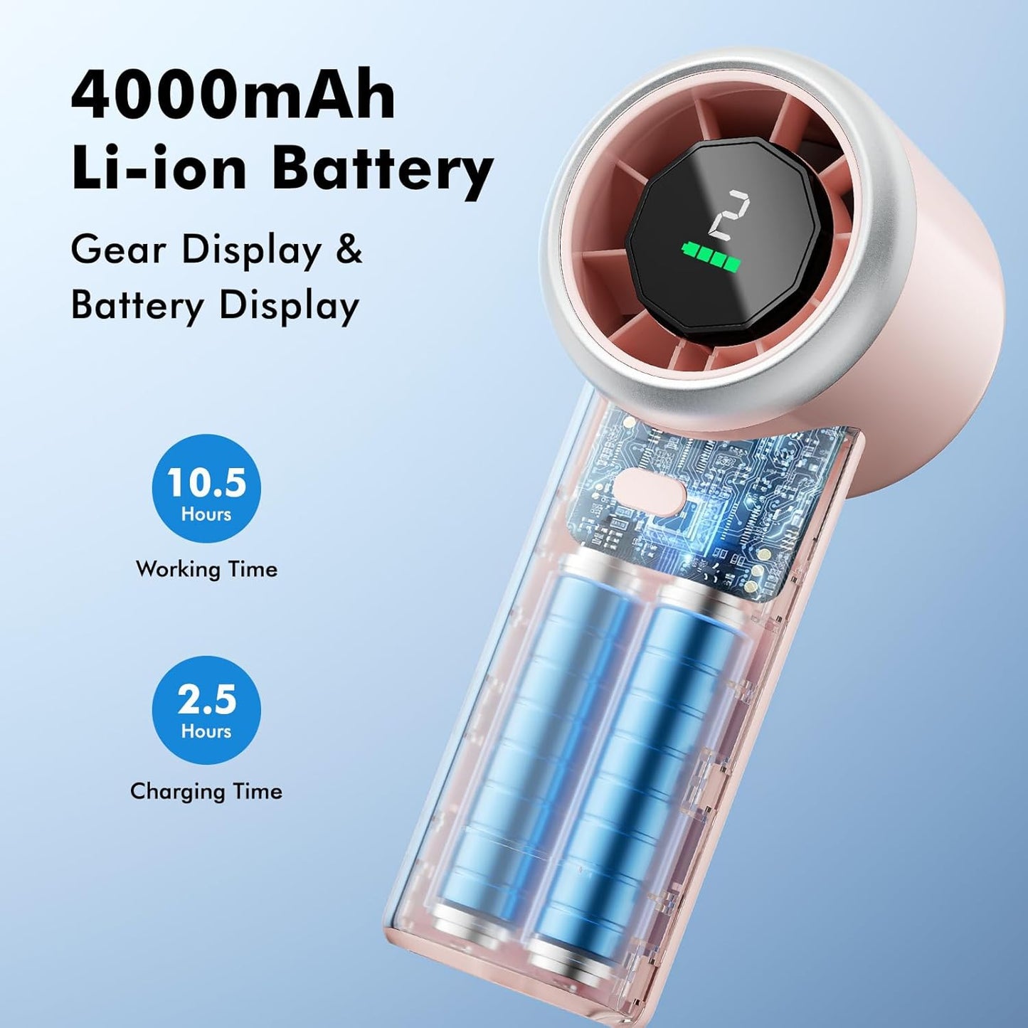 WHATOOK Portable Handheld Turbo Fan, 5 Speeds Mini Personal Fan with 4000mAh Rechargeable Battery, Small Pocket Fan for Travel Essentials, Beach, Office, Gifts for Women Men - Light pink