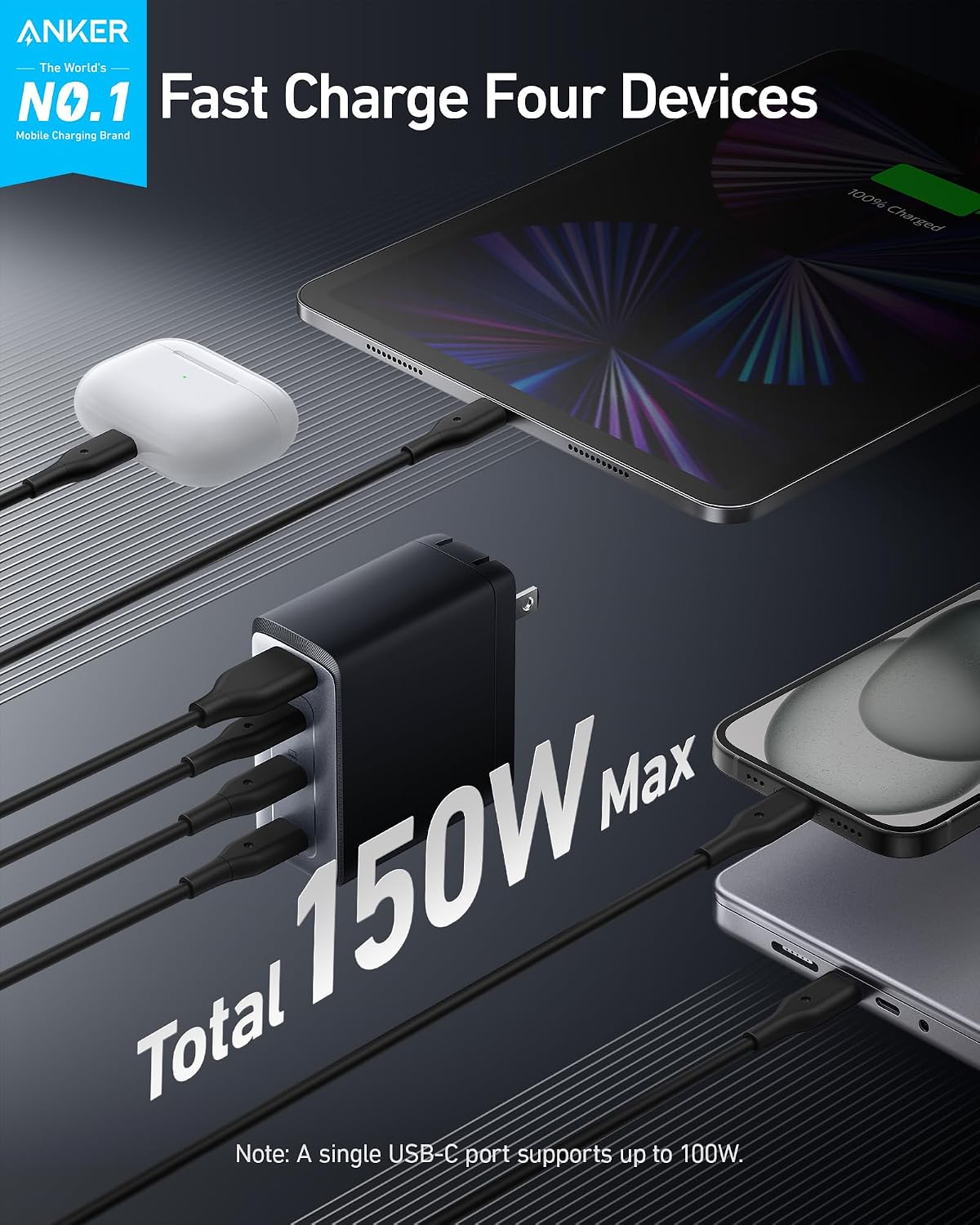 Anker 150W Max USB C Charger Block, 4-Port Compact Foldable GaN Charger for MacBook Pro/Air, iPhone 17/16 and More Series, Dell and More | For MacBook Pro/Air, iPhone 17/17 Plus/17 Pro Max/16/16 Plus/16 Pro Max/15 Pro Max, Dell and more