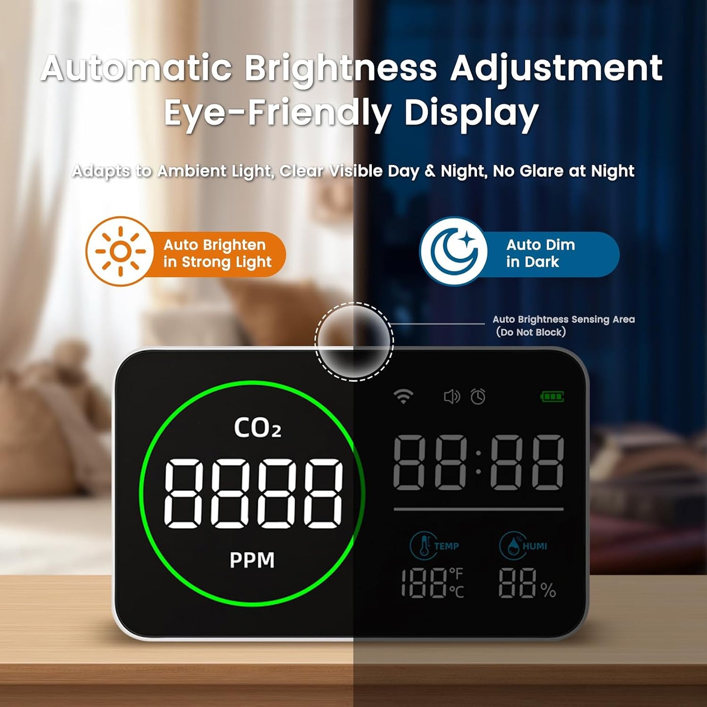 Smart Air Quality Monitor Indoor, WiFi Air Quality Tester with APP Remote Control for CO2 Temperature Humidity, Wall-Mounted Air Detector for Home Office