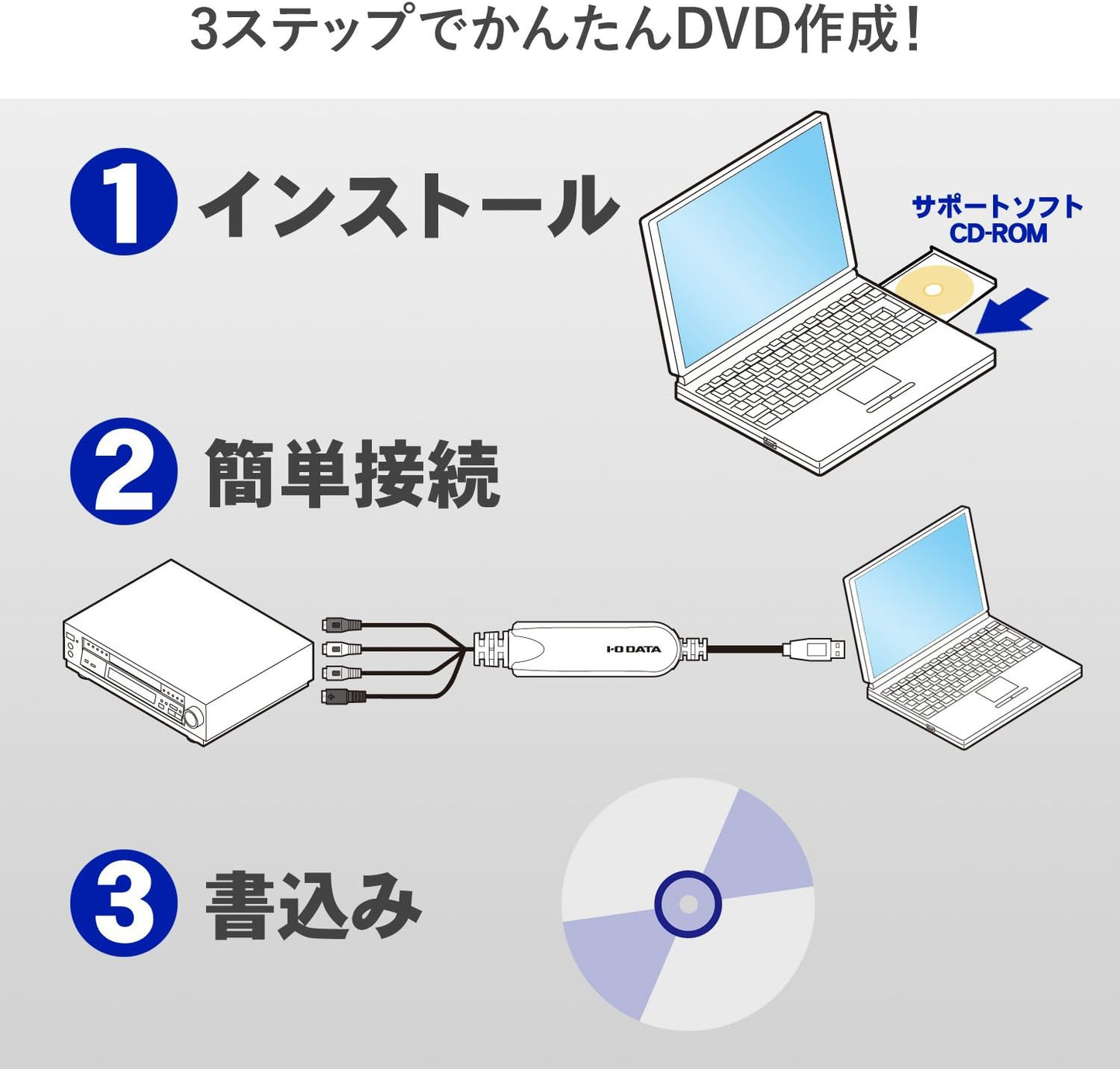 アイ・オー・データ I-O Data GV-USB2 Video/VHS 0.3 inch (8 mm) DVD Dubbing PC Ingestion Video Capture Japanese Manufacturer