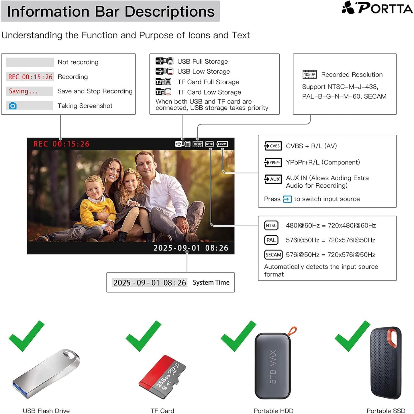 Portta VD22P VHS to Digital Converter with 5" HD Screen, Video Capture Recorder Convert to MP4 Compatible with VHS, VCR, DVR, DVD, Hi8, Mini DV, Gaming Consoles (VCR/VHS/DVD Player/Camcorder Required)