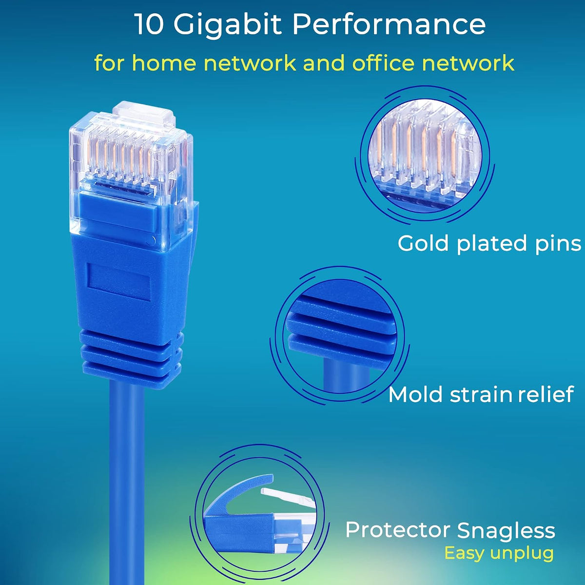 Rapink Patch Cables Cat6a 7ft (10 Pack) Slim, Cat6a Ethernet Patch Cable 10G Support, Snagless Cat 6 Patch Cable for Patch Panel to Switch, Flexiable Cat 6a Ethernet Cable with Gold Plated