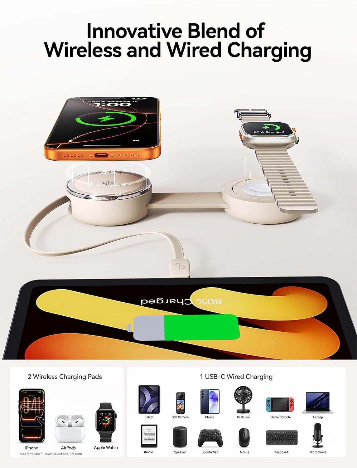 3-in-1 Travel Charging Station for Apple,Qi2 25W Wireless Charger | Foldable Design with Retractable USB-C Cable, for iPhone 17-12, Apple Watch, AirPods, iPad and Kindle, 65W Adapter Included