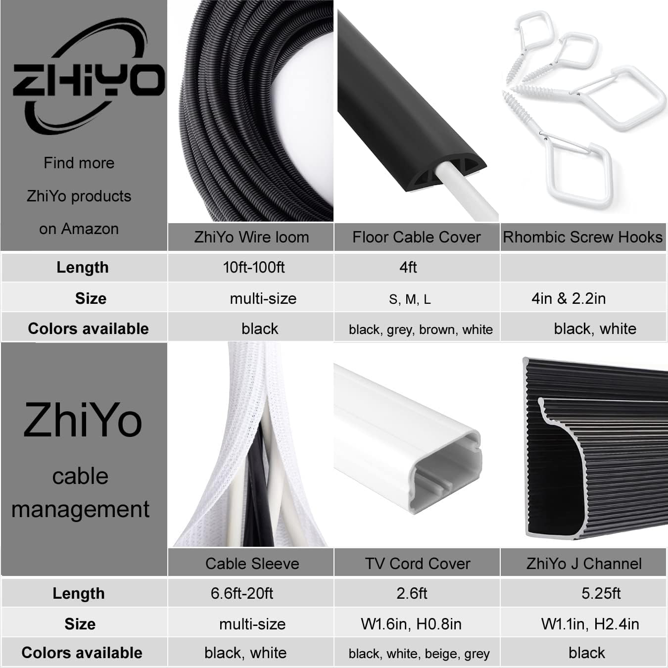 ZhiYo 100 FT 1/4" Wire Loom Split Tubing Auto Wire Conduit | Flexible Cover
