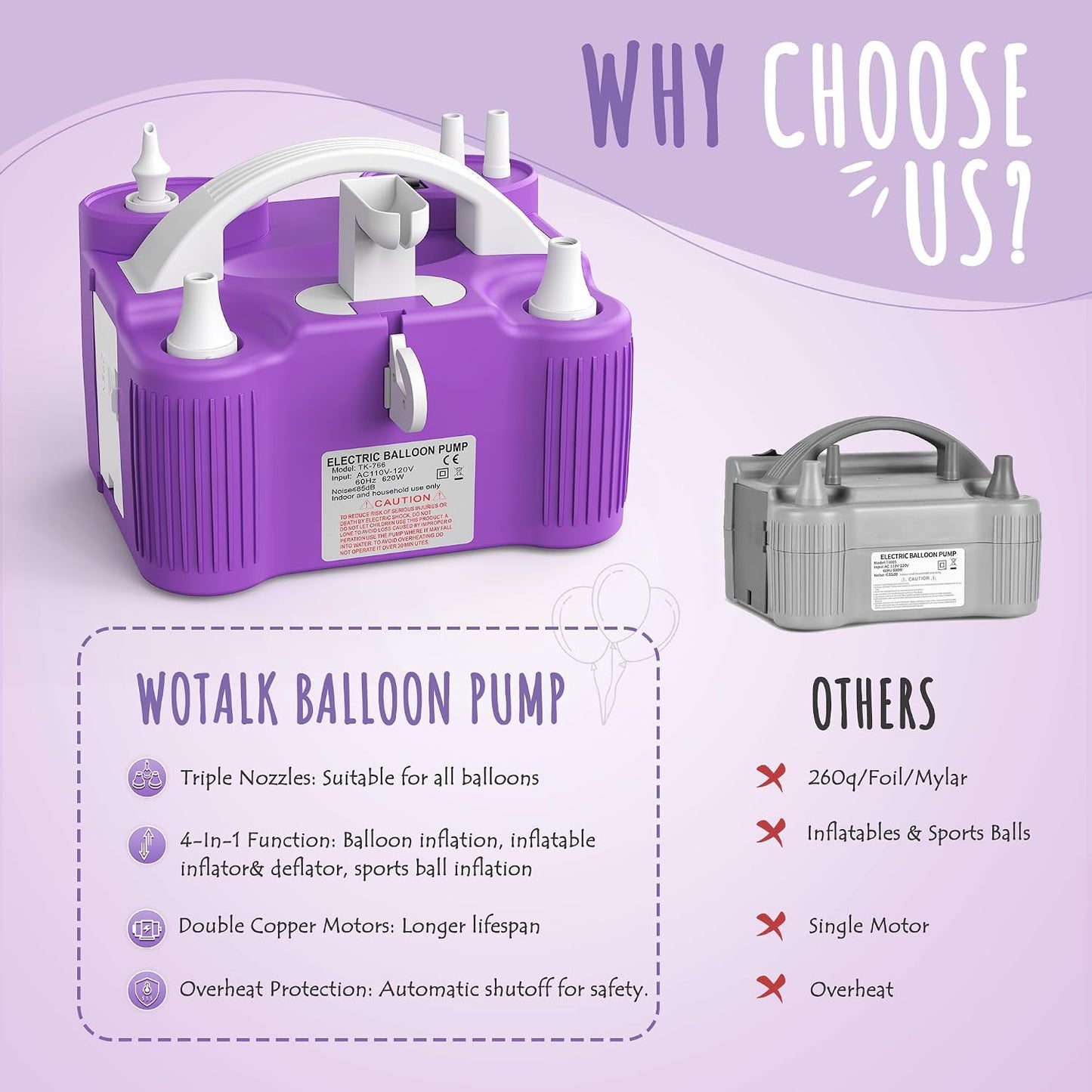 4-in-1 Electric Balloon Pump Triple Nozzles for Latex Foil 260q Balloon | Inflator Deflator for Inflatables Air Mattresses Pool Floats Yoga Balls, Electric Air Pump for Sports Balls