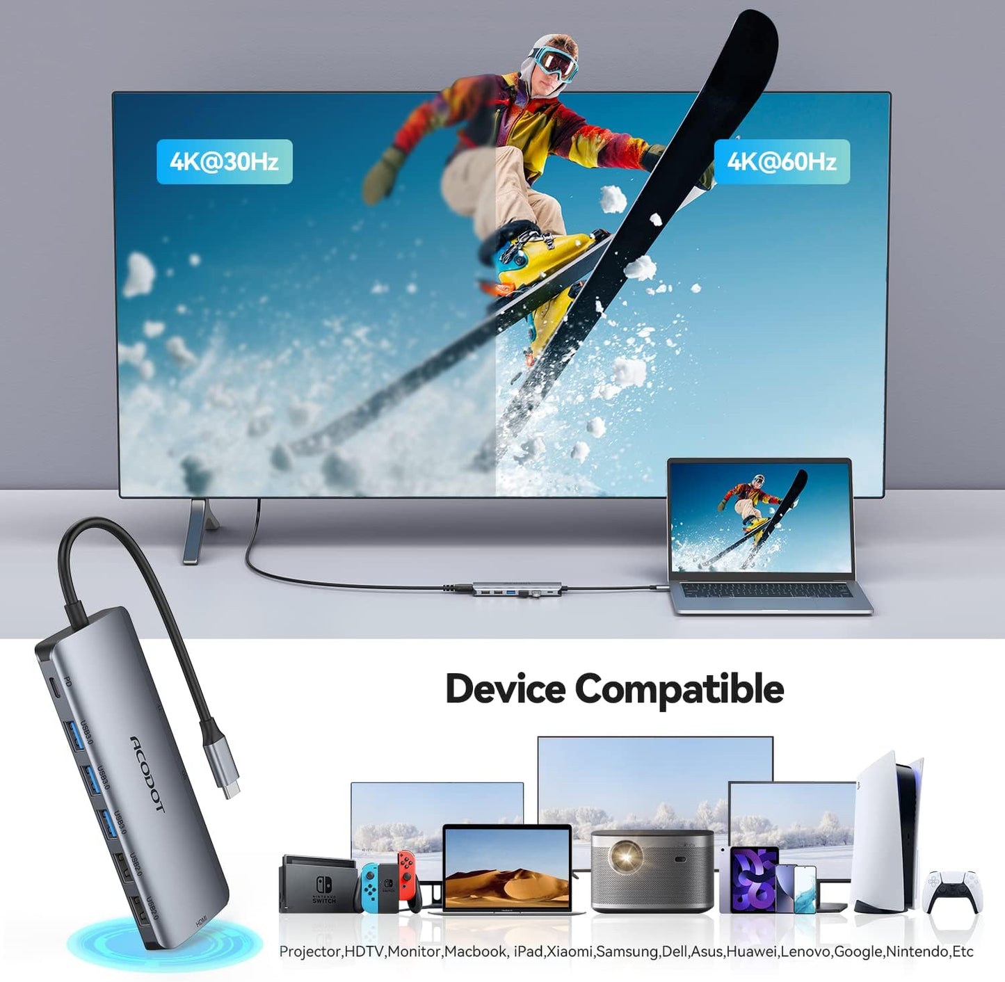 USB C Hub Docking Station, 9-in-1 Multi-Port USB Adapter, 4K@60Hz HDMI, 100W Max PD, 3 USB3.0(5Gbps) + 2 USB2.0 Data Ports, SD/TF Card Reader for MacBook, iPad Pro, Dell, HP, Lenovo, Windows Laptop