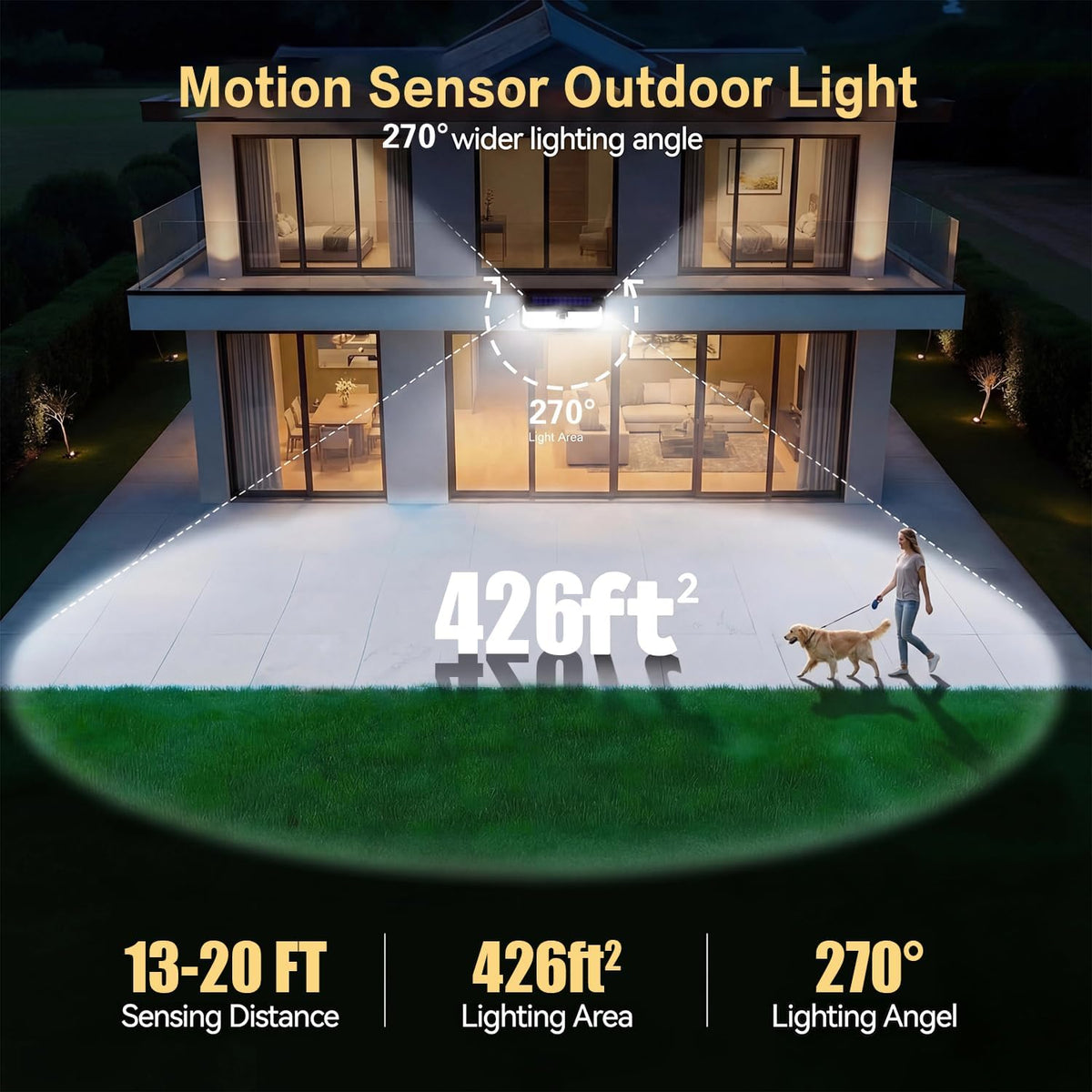 SyouHome 4000LM 380 LEDs Solar Motion Lights Outdoor Waterproof, 4 Pack