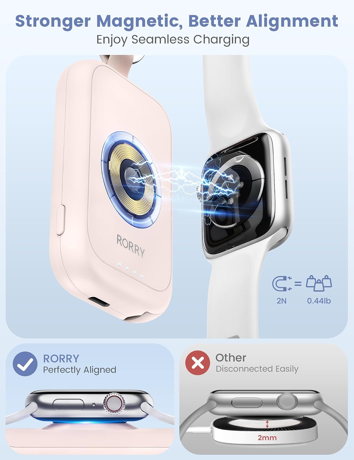 RORRY CharmGo for Apple Watch Charger, 2500mAh Portable Charger for iWatch | Fast Charging Travel Keychain Charger with Built-in USB C Cable for Apple Watch Ultra Ultra Series 11 10 9 8 7 6 3 2