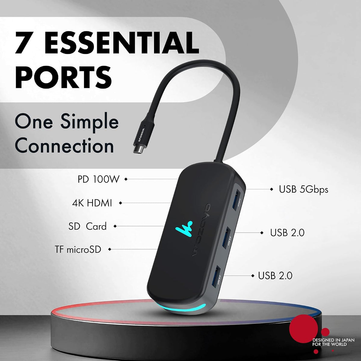 Type C 7 in 1 Wozoyo Docking Station with USB 5Gbps (3.2 Gen 1), 2XUSB 2.0, 4K@60Hz HDMI, SD & TF Card Reader, PD 100W, USB-C Hub, Compatible with Thunderbolt 4, macOS, Windows, Android & iOS