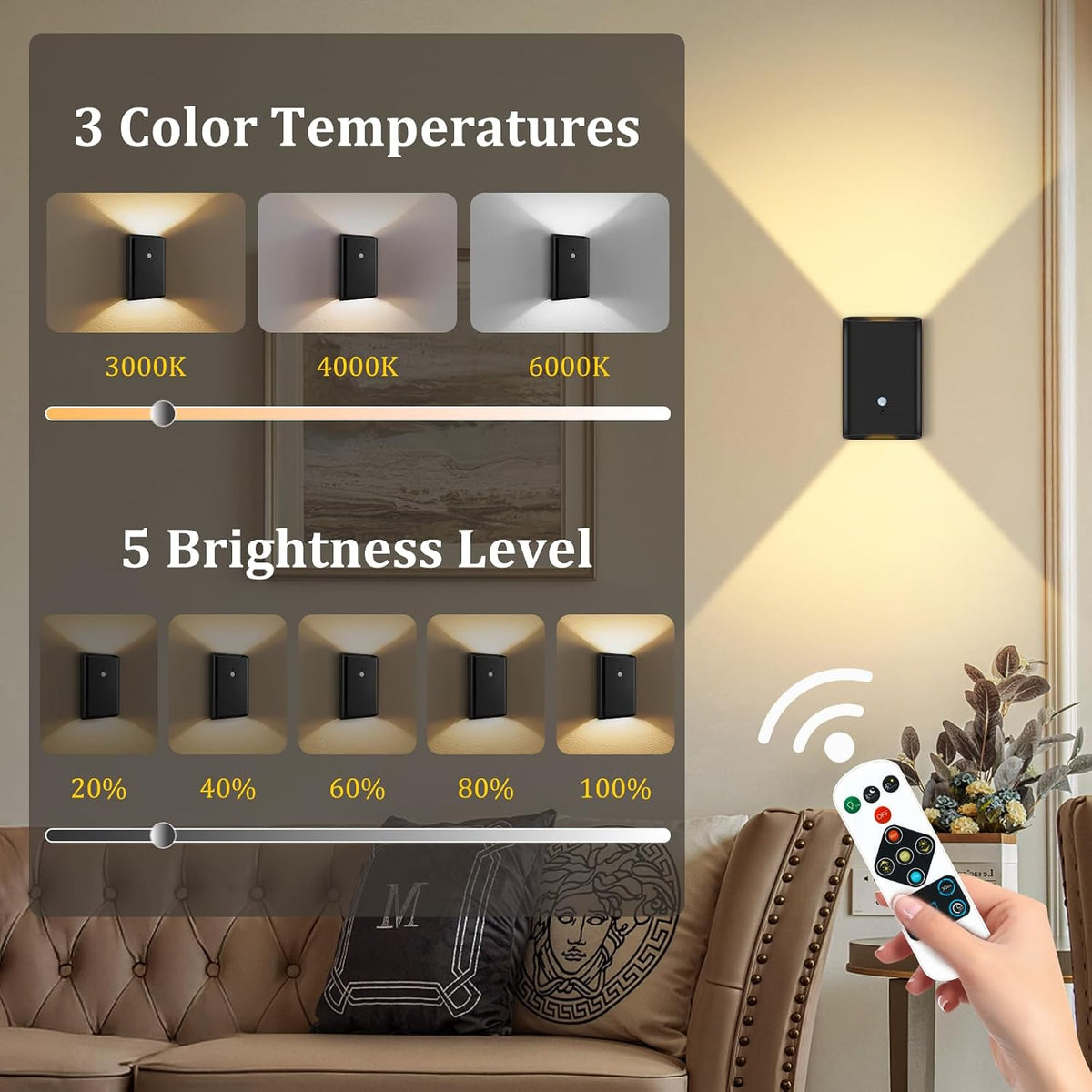 Eneru Motion Sensor Wall Sconce, Rechargeable Wireless Lights Indoor 2 Pack