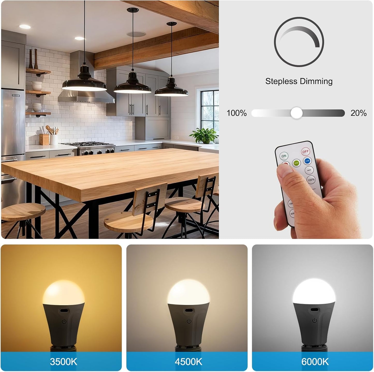 Powfloven E26 Rechargeable Light Bulbs with Remote and USB Charging, 1 Pack | Dimmable Battery Operated Light Bulb, 3 Color Temperatures, 4 Timer, A19 Wireless Light Bulbs for Wall Sconces, Not-Hardwired
