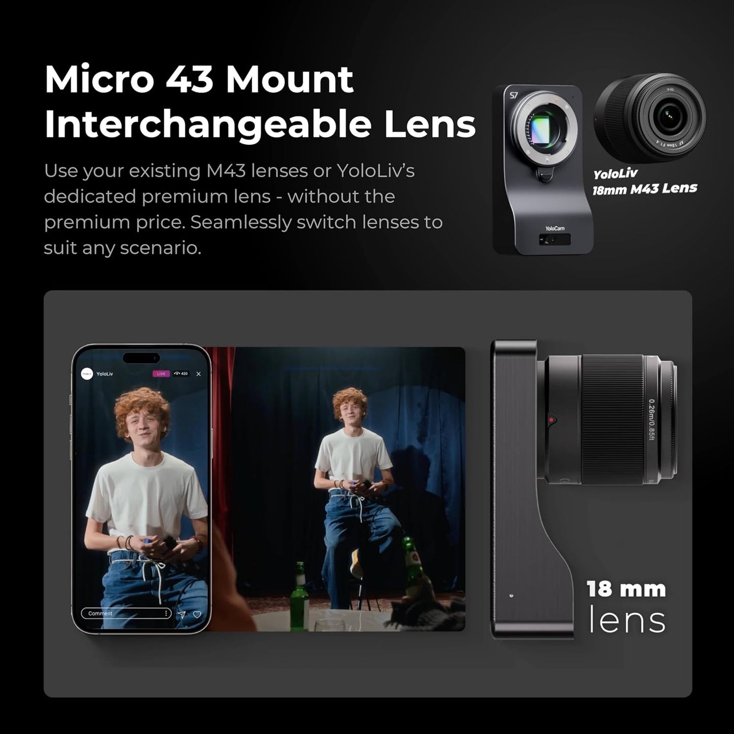 YOLOLIV YoloCam S7, 4K Streaming Webcam with 18mm Micro Four Thirds Lens | DSLR-Like Control, Cinematic Effects, ToF Autofocus, 4X Zoom,Interchangeable Lens, Plug & Play, for Twitch, YouTube, Zoom