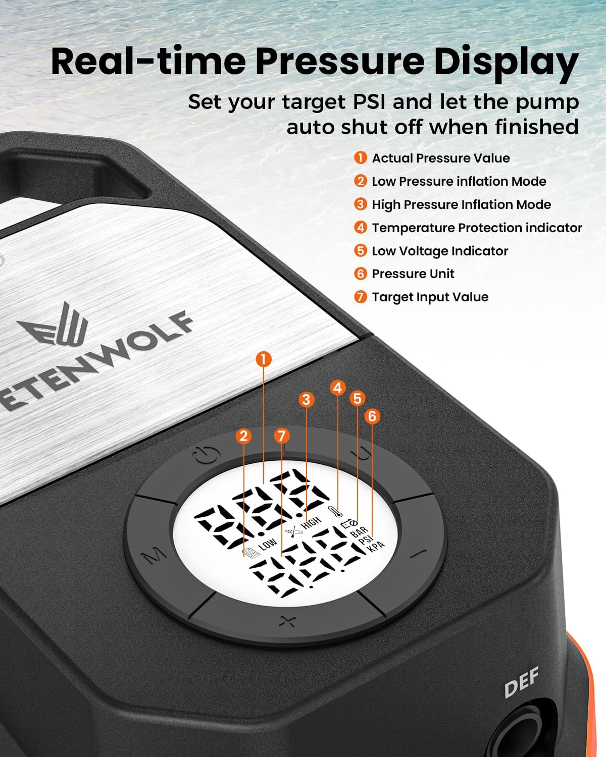 ETENWOLF S4 Paddle Board Pump, 20 PSI High Pressure 12V DC Sup Air Pump | with Auto-Off & Deflation, Faster Portable Electric Pump for Stand Up Paddle Boards, Kayaks, Air Mattress, Tent, Inflatables