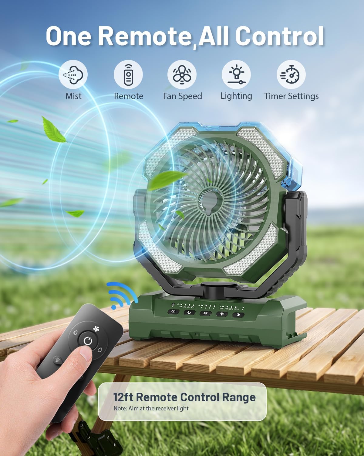 Misting Fan, Portable Camping Fans with 9oz Water Tank, 24000mAh Rechargeable Fan with 4 Speed, Battery Powered Fans with 120H Cooling, Last 5H Mist, 2 Mist Modes, Light, Outsides/Summer Essential