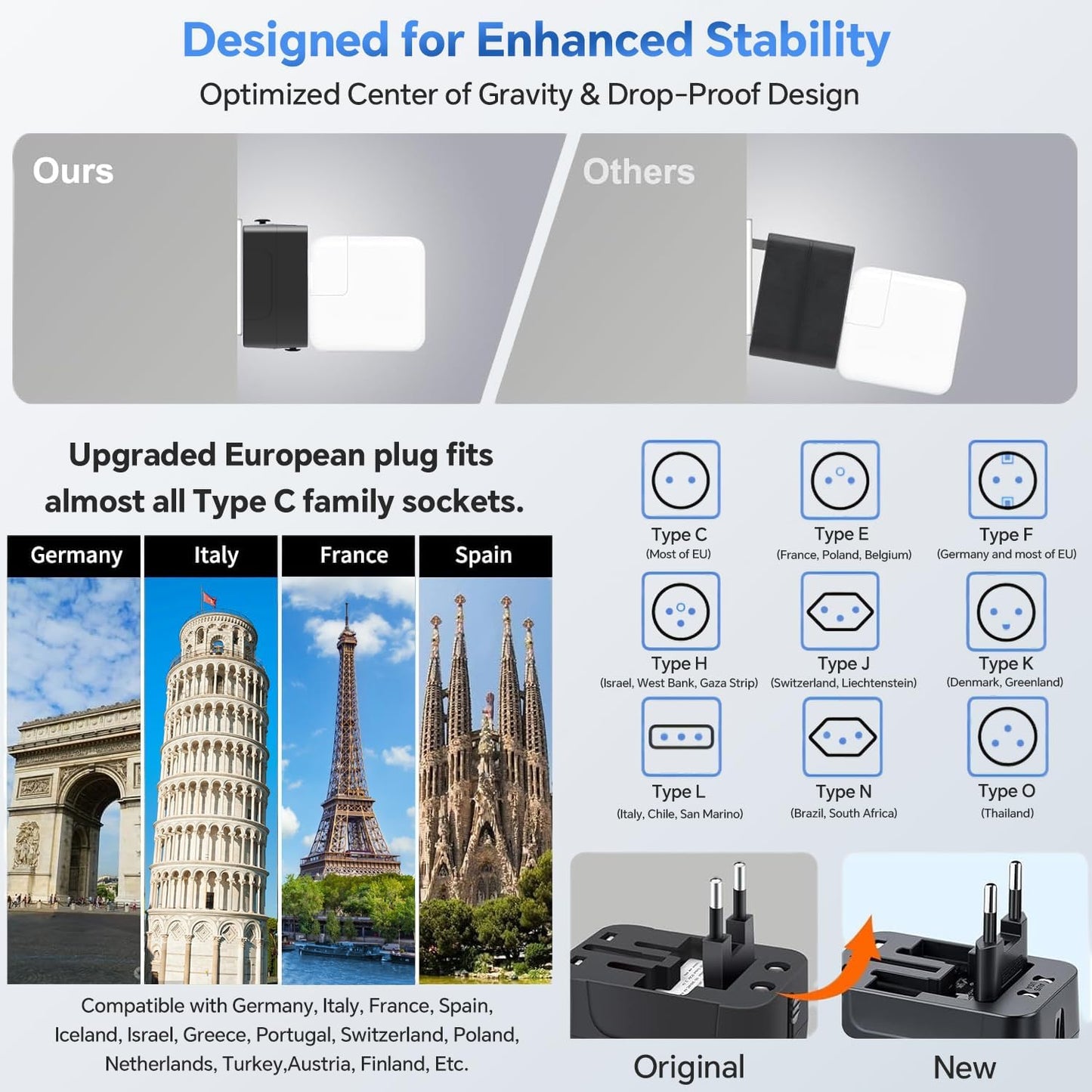 Travel Adapter, Worldwide All in One Universal Power Plug Adapter, Black | USB-C & USB-A Quick Charge, PD 3.0 Type C GaN Fast Charging, International AC Wall Charger Converter, for Europe USA UK AUS