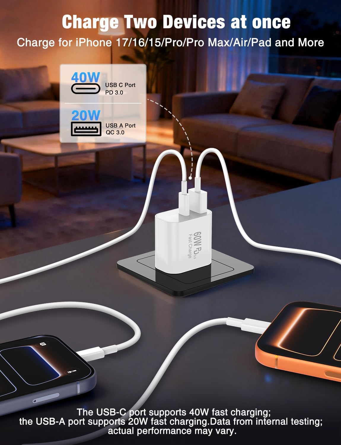 60W USB C Fast Charger for iPhone 17/16/15 Pro Max Charger 2-Pack | PD 3.0 Dual Port Wall Charger Block with 6+10Ft USB C Cable,Super Fast Charging for iPhone 17/16/15/Air Series,iPad Pro,White