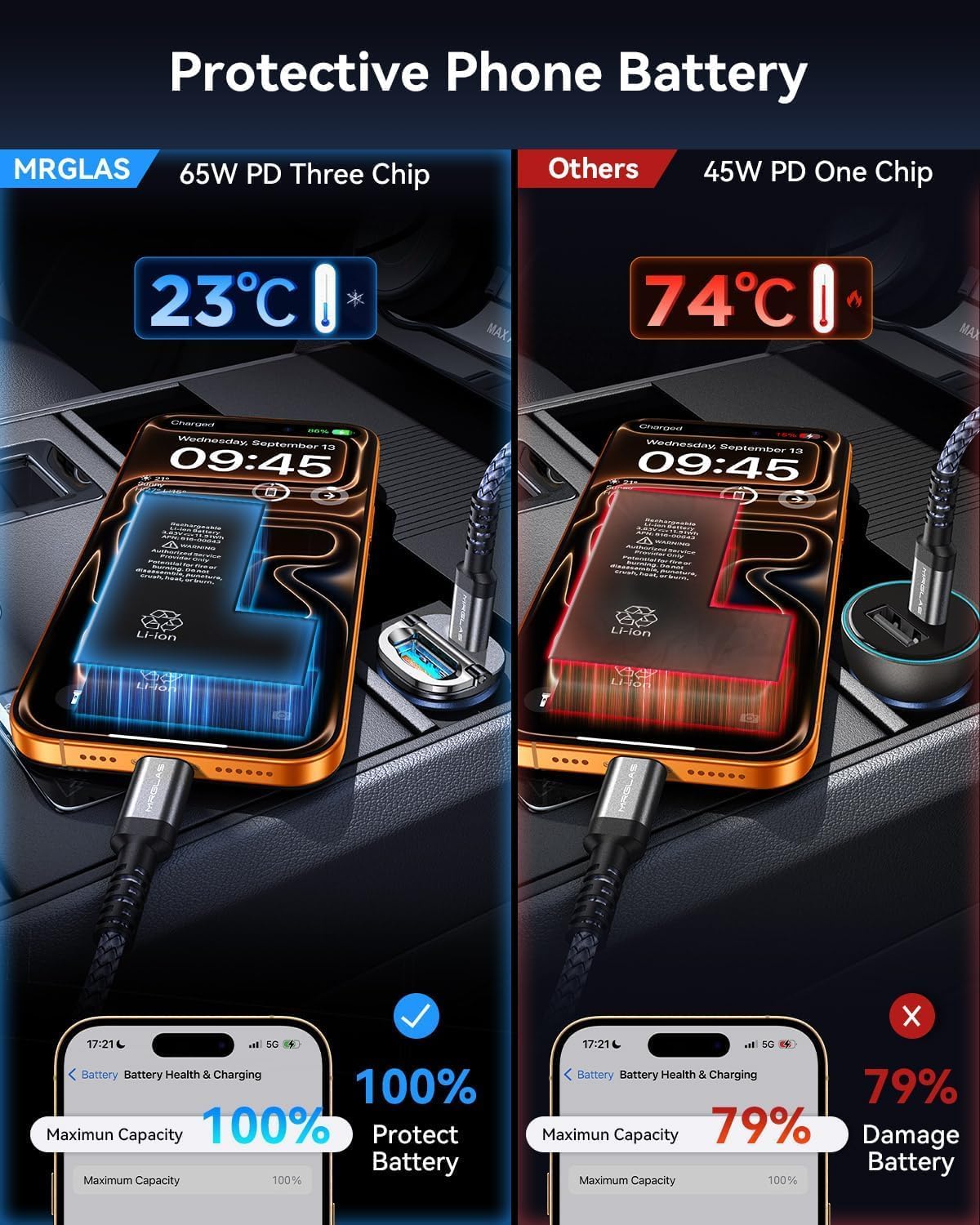 125W Fast iPhone 17/16 Car Charger with USB C Cable | PD65W & QC65W, All Metal, Flush Fit, Cigarette Lighter USB Adapter for iPhone 17 16 Samsung S26 S25 Ultra Pixel 10
