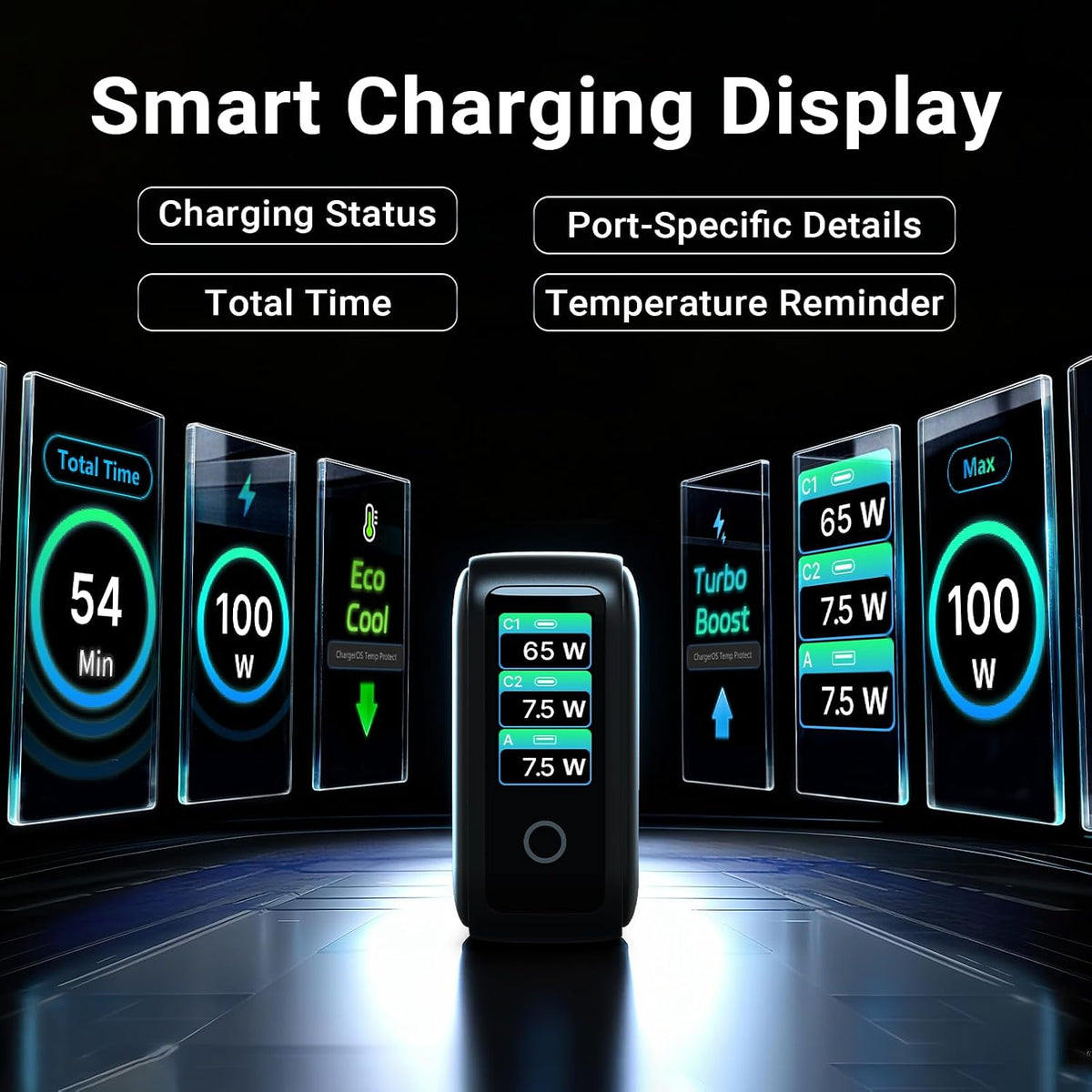 MINIX 100W 3-Port GaN USB C Fast Charger Block with Smart Display, Foldable | Ultra-Compact Laptop Travel Wall Adapter, Touch Control for MacBook Pro, iPhone 17/16, iPad, Galaxy S25/24 (Non-Battery)