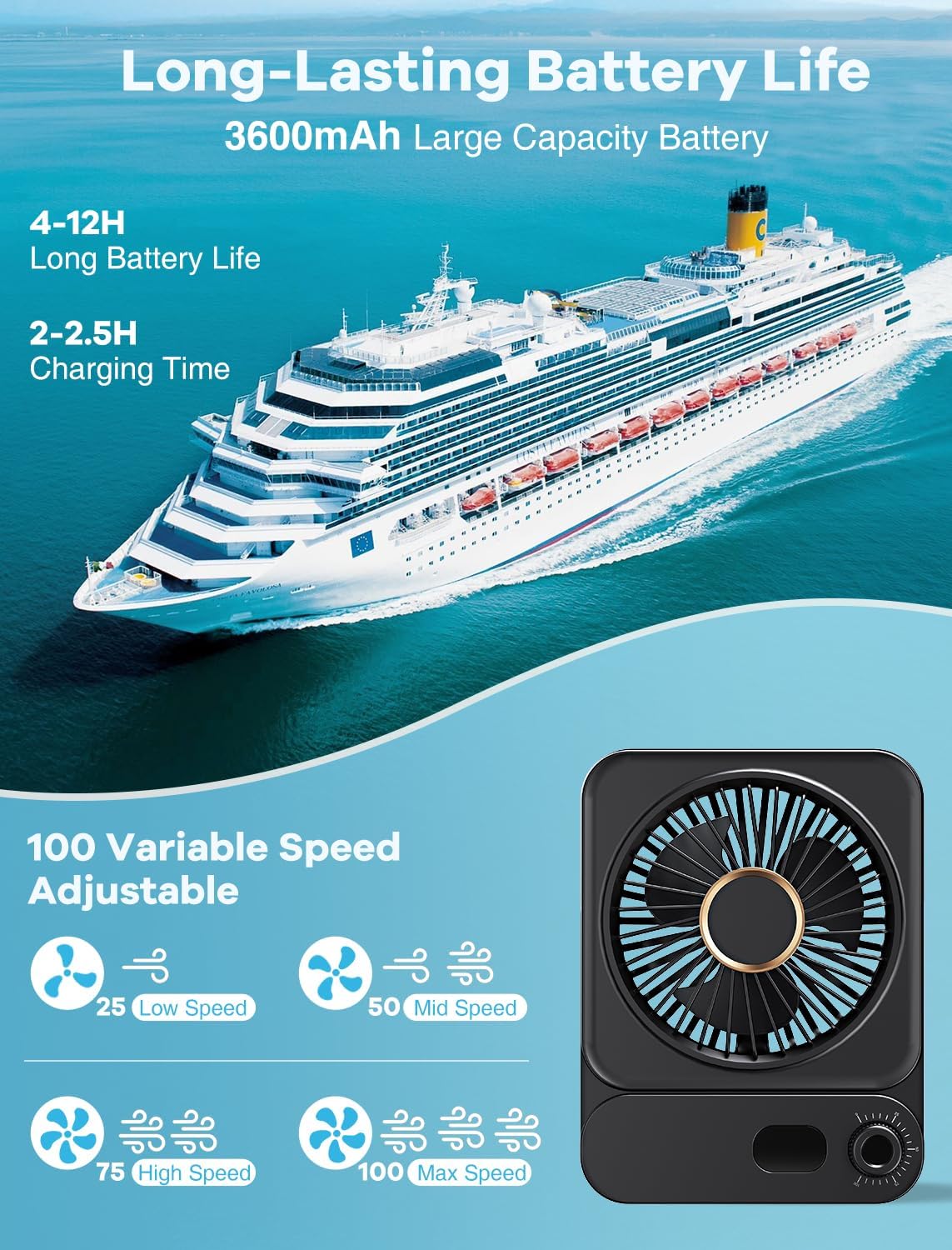 Shintrend Cruise Ship Approved Magnetic Fan, Rechargeable Portable Fan with 100 Speeds, Magnetic Mount for Cabin Ceiling & Wall, Quiet Air Circulator, Cruise Essentials 2026 – Black
