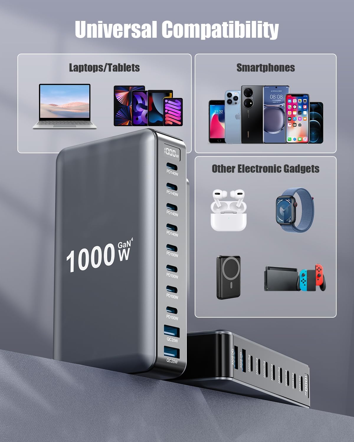 USB C Charger 1000W USB C Charger Block,Upgraded GaN IV 10-Port Charging Station Hub,Travel Essentials 140W Fast Charging Laptop Adapter for MacBook Pro/Air,DELL,Steam Deck,iPhone 17/16,Galaxy S25/24