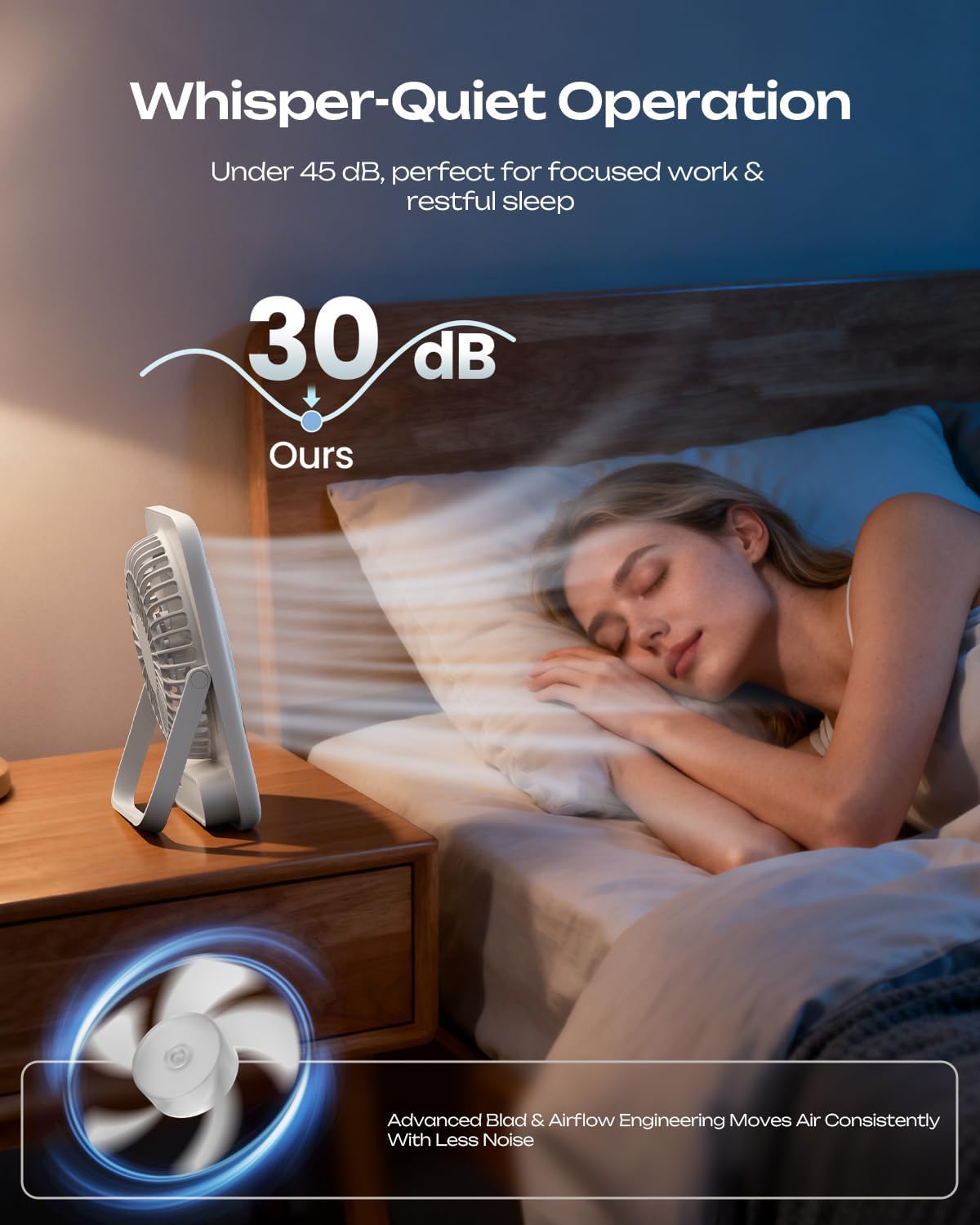 Otlonpe Personal Portable Desk Fan 2 Pack, 4000mAh Small Rechargeable Portable Fan Battery Operated & USB Powered for Travel Sleeping Bedroom Office Home Table, Cordless, Quiet, 4-Speed, 6.5 Inch