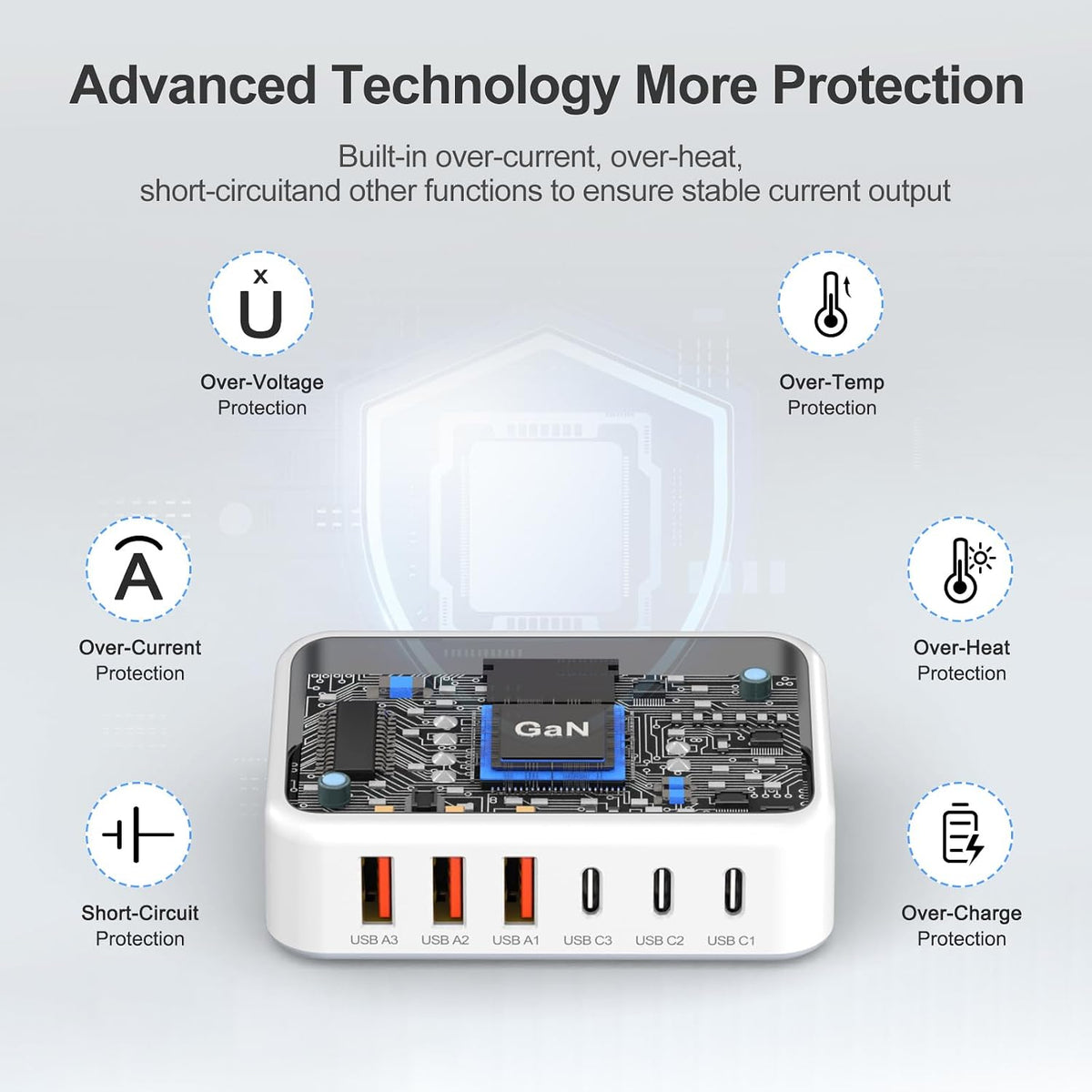 130W Charging Station 6-Port Type C Fast Charger Block-White | Charging Station Multiport Adpater for iPhone 17/16/15/14/13/Pro Max/Plus iPad mini/Pro Galaxy S26/S25 5ft Power Cord- White