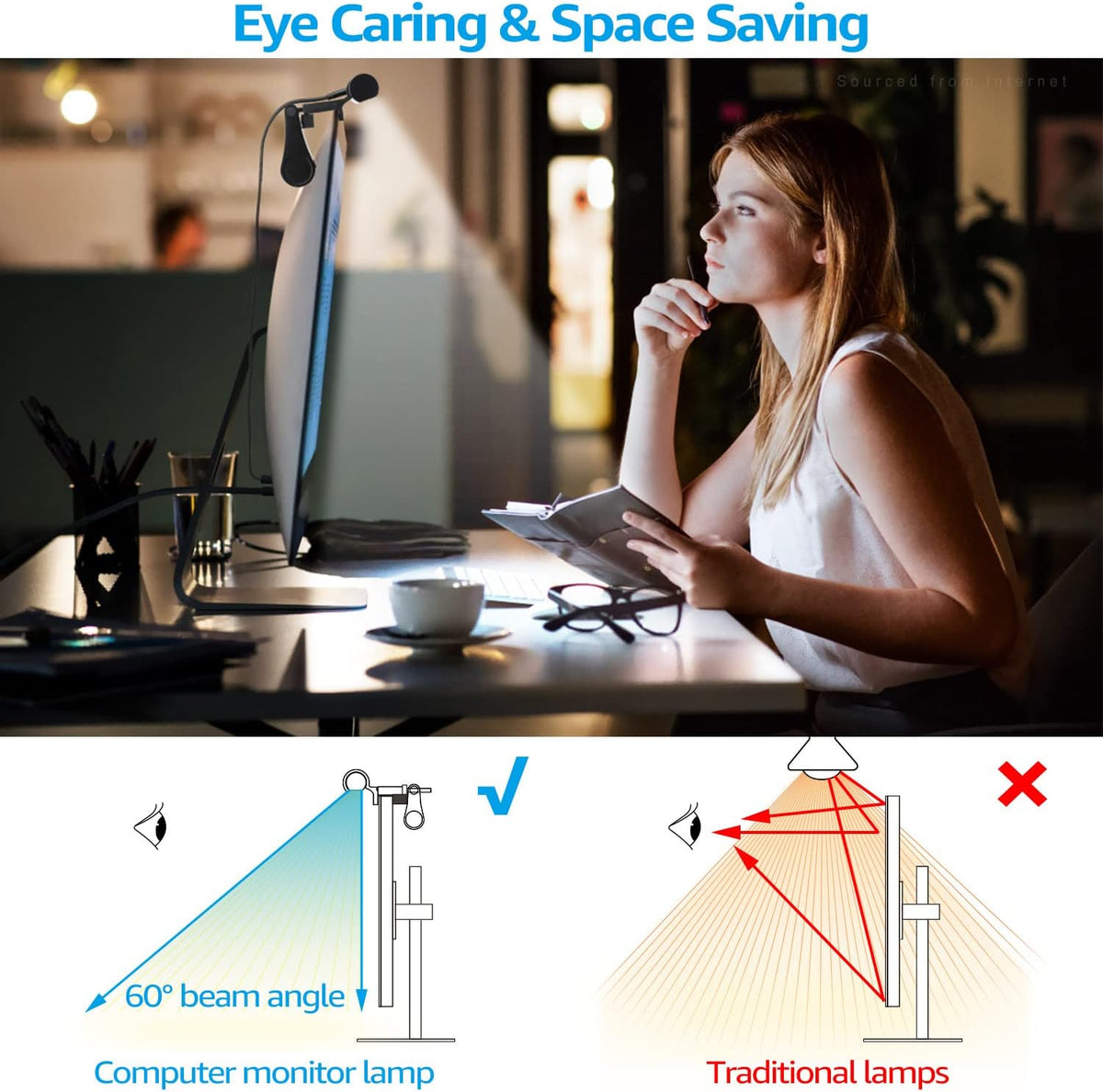 TORCHSTAR LED Computer Monitor Lamp, Auto-Dimming, CRI 97 Eye-Caring Adjustment LED Screen Light Bar, E-Reading USB Powered Monitor Light for Gaming Desk Office, Touch Control, Black