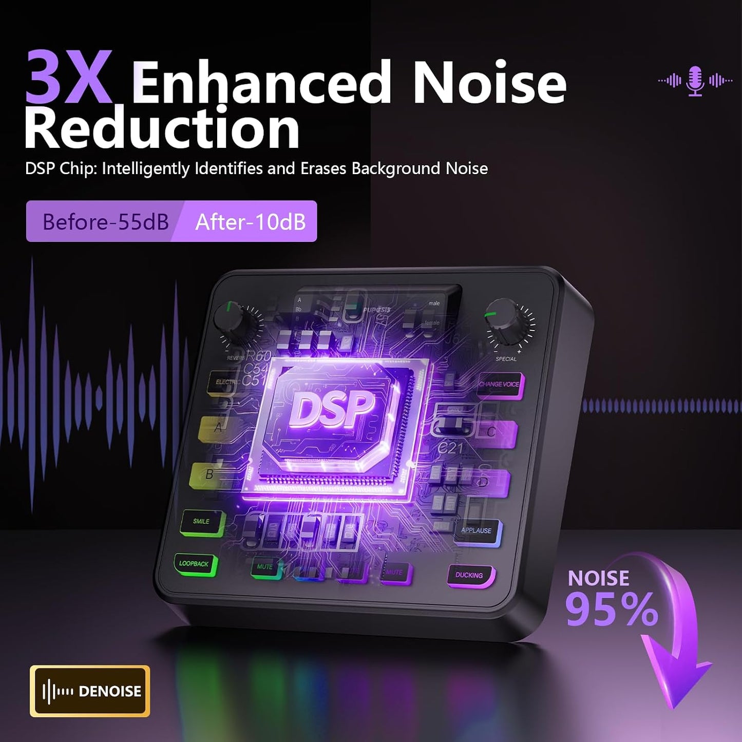Podcast Equipment Bundle, Audio Mixer with Dynamic Microphone for PC, Gaming Equipment Set for Podcast Recording, Changer Voice/Denoise/Reverb/Bluetooth,Live Streaming, Video Vocals（Phone/PS5)
