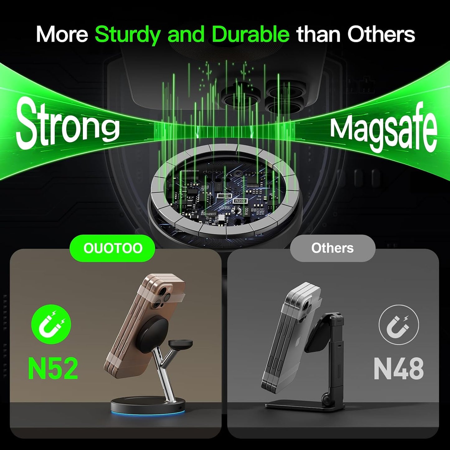 【Adjustable Blue Ambient Light】 Wireless Charger 3 in 1 for iPhone, Magnetic Charging Station for Apple Family,15W Fast MagSafe Charger Stand,for iPhone17-12-iWatch AirPods Series