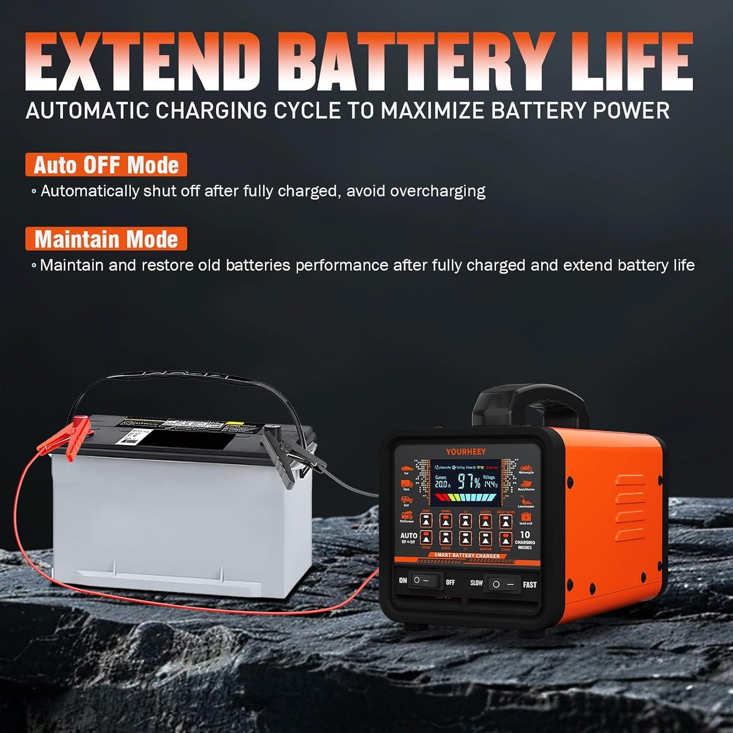 2026 Upgraded 0-20A Car Battery Charger, 12V/24V Heavy Duty Smart Fully Automatic Battery Maintainer with Color LCD Screen, 10-Mode Pulse Repair Trickle Charger for Car Truck Boat Motorcycle