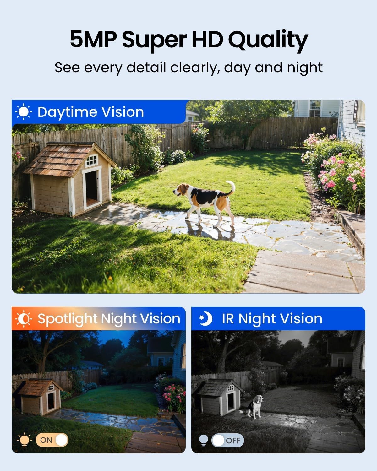 REOLINK Solar Security Cameras Wireless Outdoor 360° Coverage Argus PT | 5MP Color Night Vision, 2.4/5GHz Dual-Band WiFi, Smart People/Car/Pet Detection, Works with Home Hub, No Subscriptions