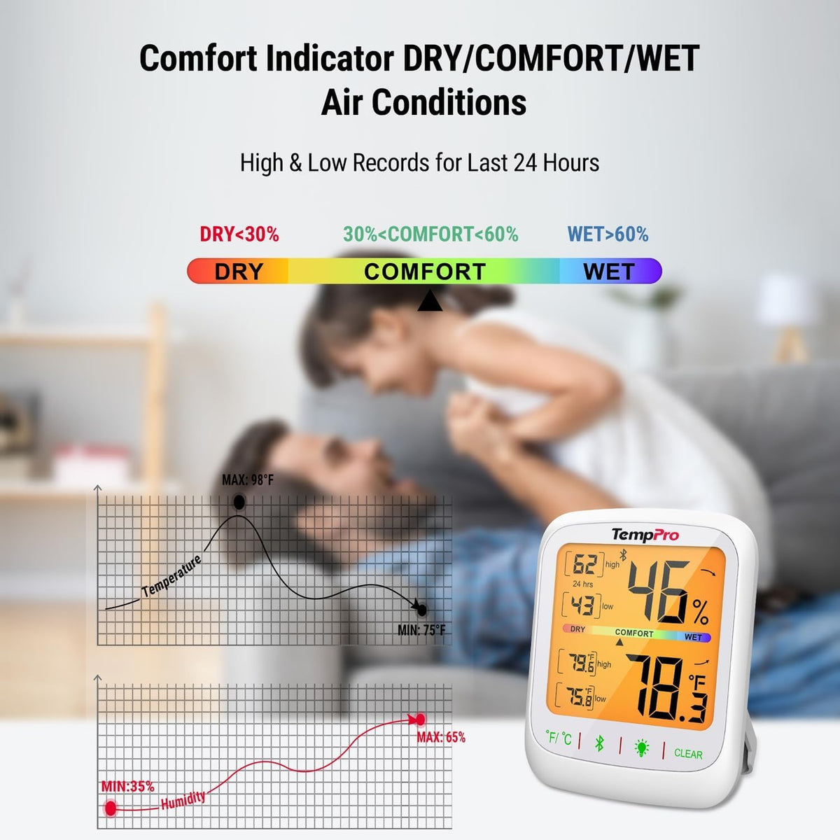 TempPro TempAir Bluetooth Hygrometer Thermometer with Large Backlit LCD
