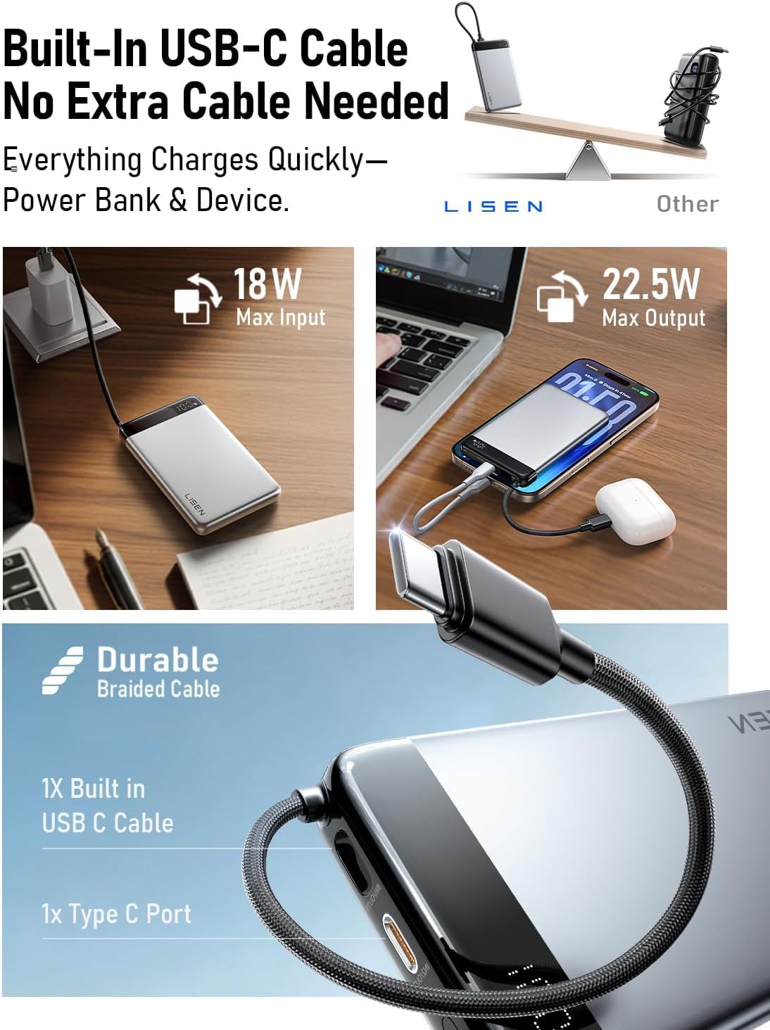 LISEN CCC Certified [Metal Alloy] 0.5" Ultra Slim 10000mAh Power Bank 3C, TSA Approved Airplane Travel Essentials, Portable Charger USB C Fast Charging for iPhone 17 Air 16 15 Pro Samsung Galaxy S26