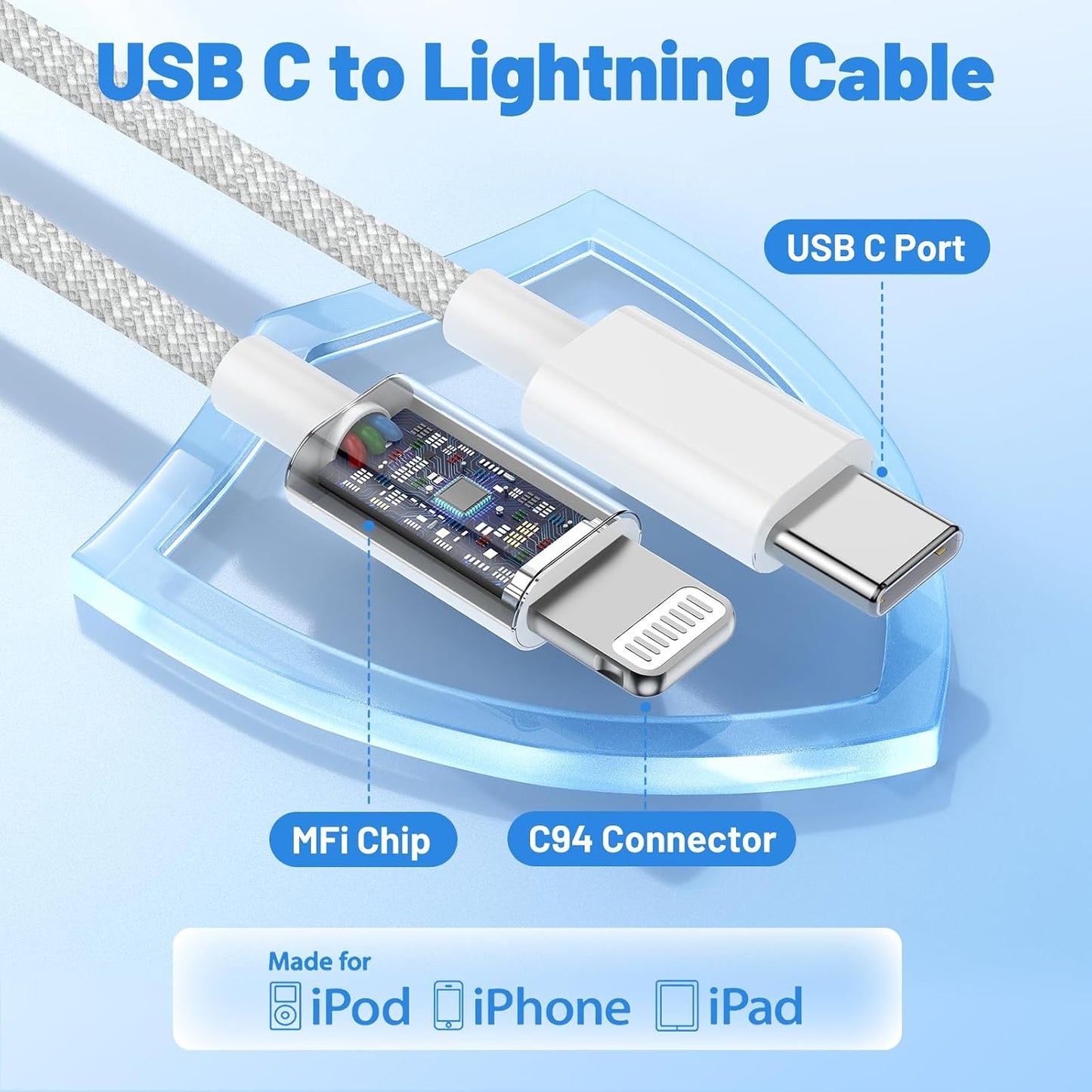 USB C to Lightning Cable, [Apple MFi Certified] iPhone Braided Fast Cable | 2Pack 6FT+10FT Power Delivery Type C Charging Cord for iPhone 14 13 12 11Pro Max/XS/Max/XR/8/7 Plus SE, iPad Air/Pro